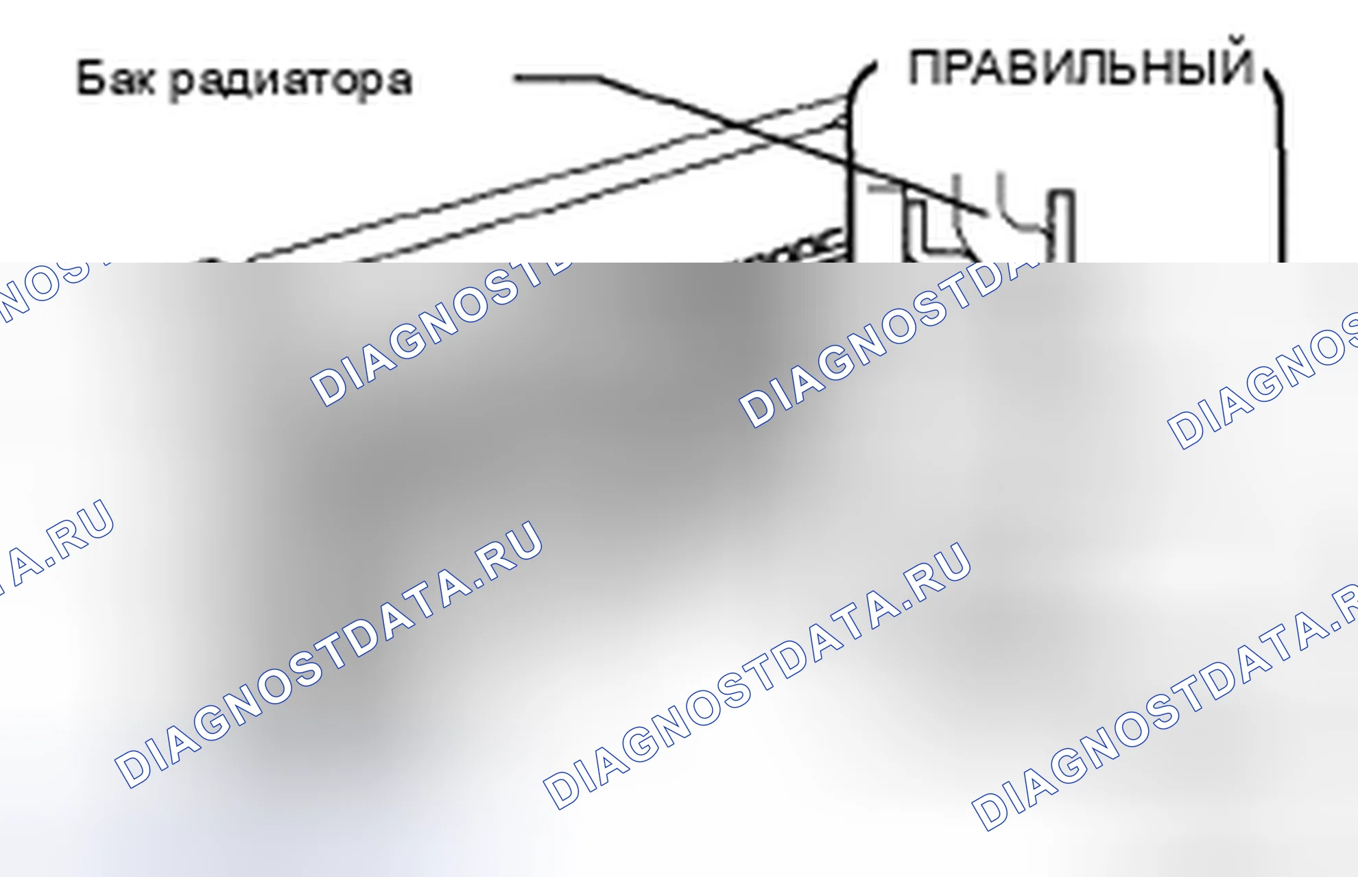 Рис. 38. Kia Sorento I рестайлинг