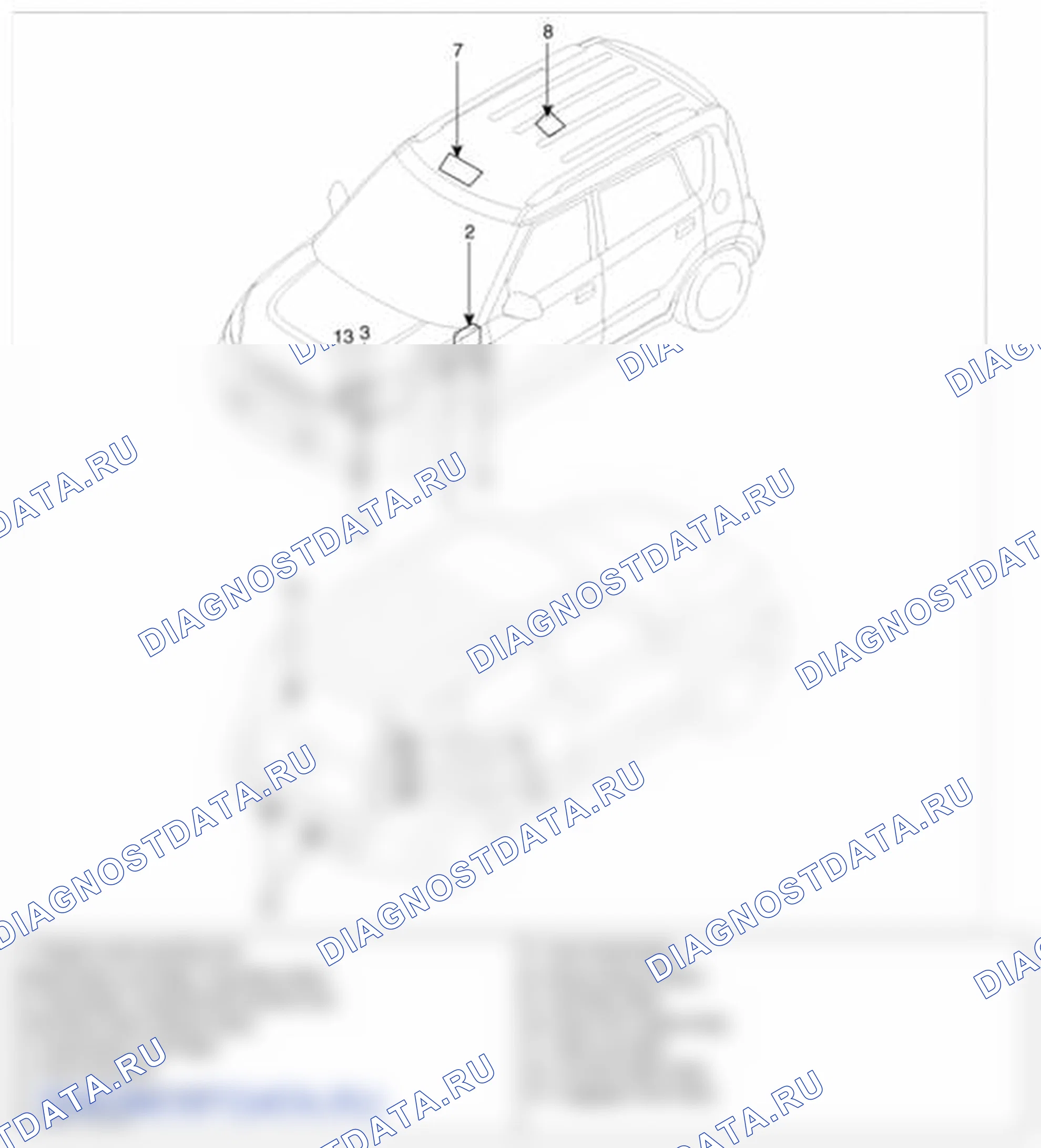 Рис. 1: Расположение компонентов. Kia Soul I