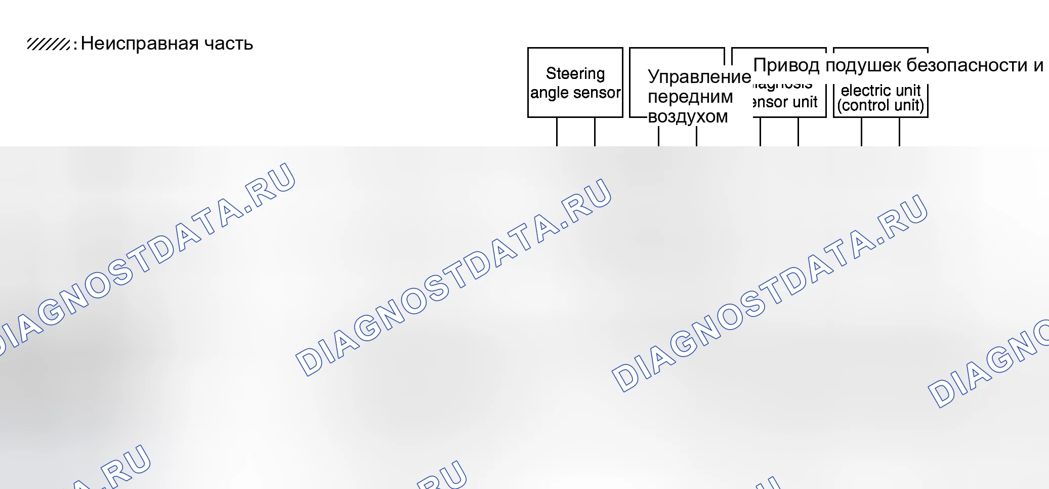 Рис. 171. Honda N-WGN I