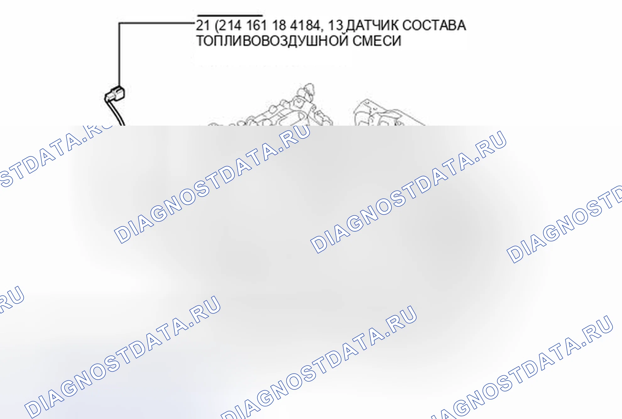 Рис. 108: ИЛЛЮСТРАЦИЯ. Kia Sorento IV