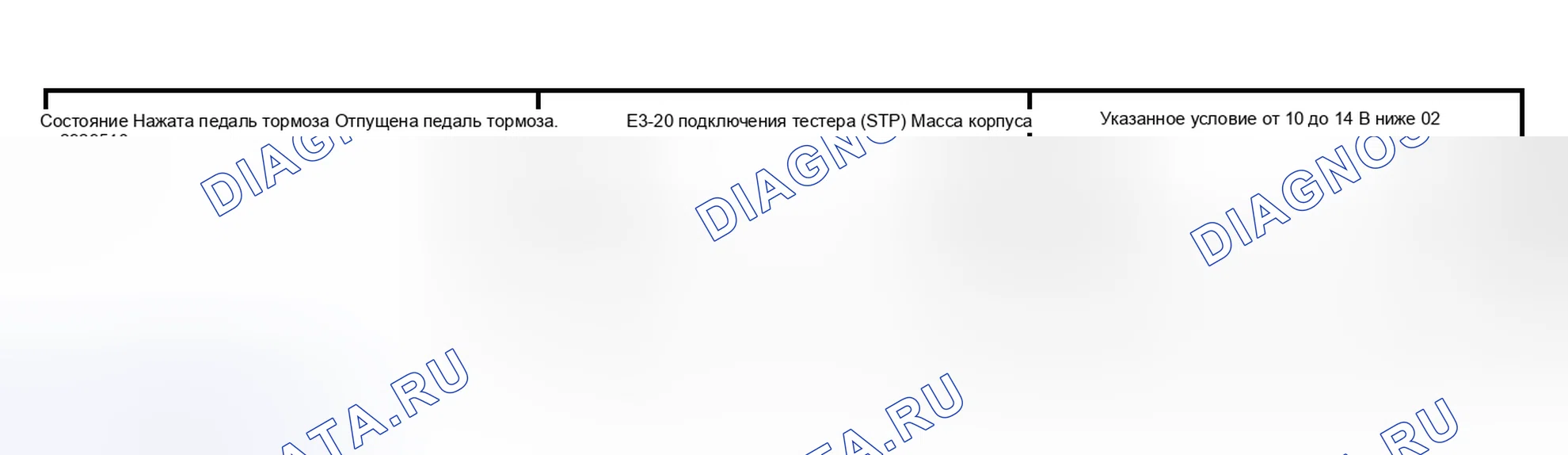 Рис. 167. Toyota Tundra I рестайлинг