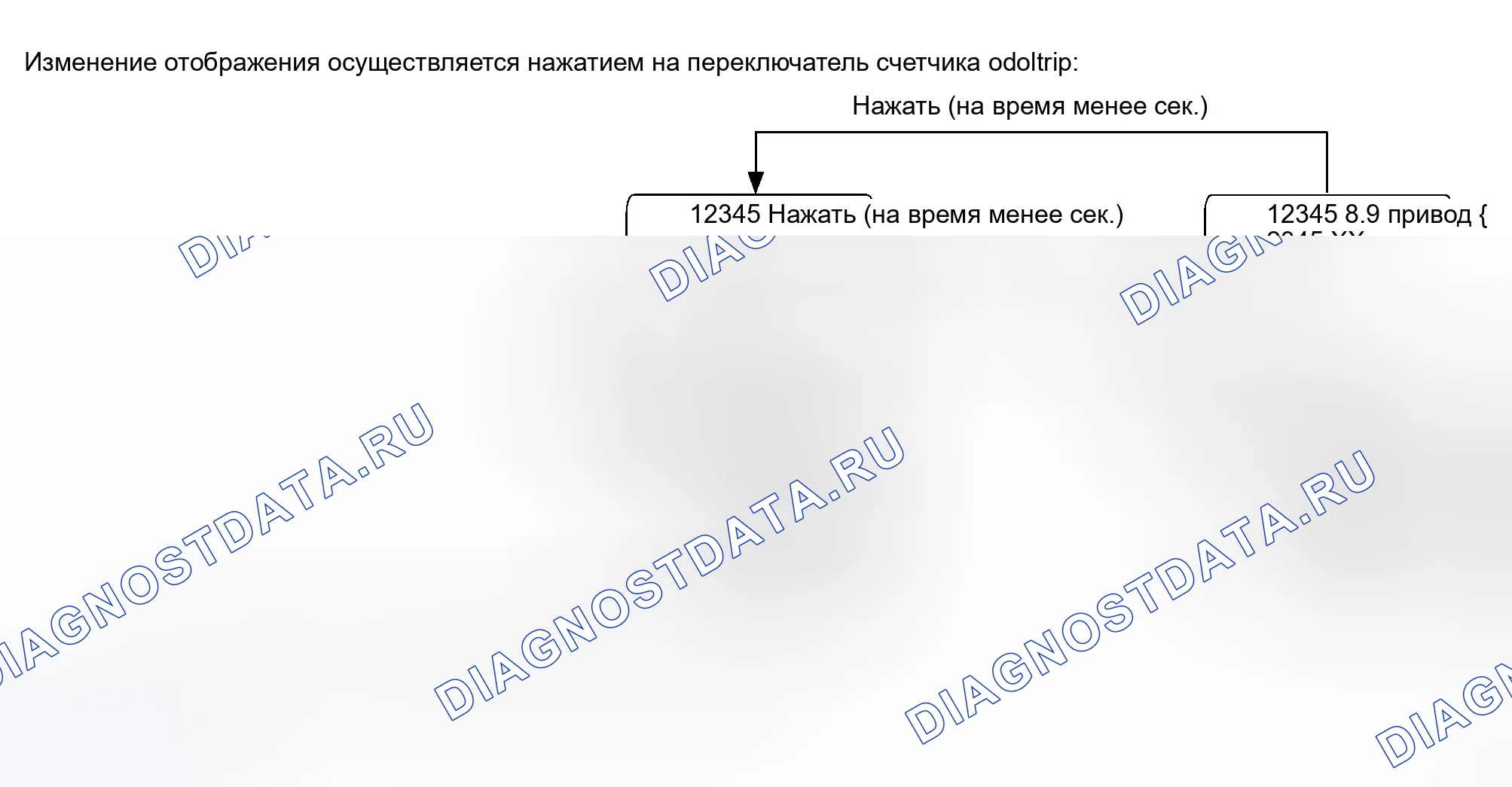 Рис. 46: КАК ИЗМЕНИТЬ ДИСПЛЕЙ ДЛЯ СЧЕТЧИКА ODO / TRIP (С ПОМОЩЬЮ КОМПЬЮТЕРА АВАРИЙНОГО ОТКЛЮЧЕНИЯ). Honda Stream I