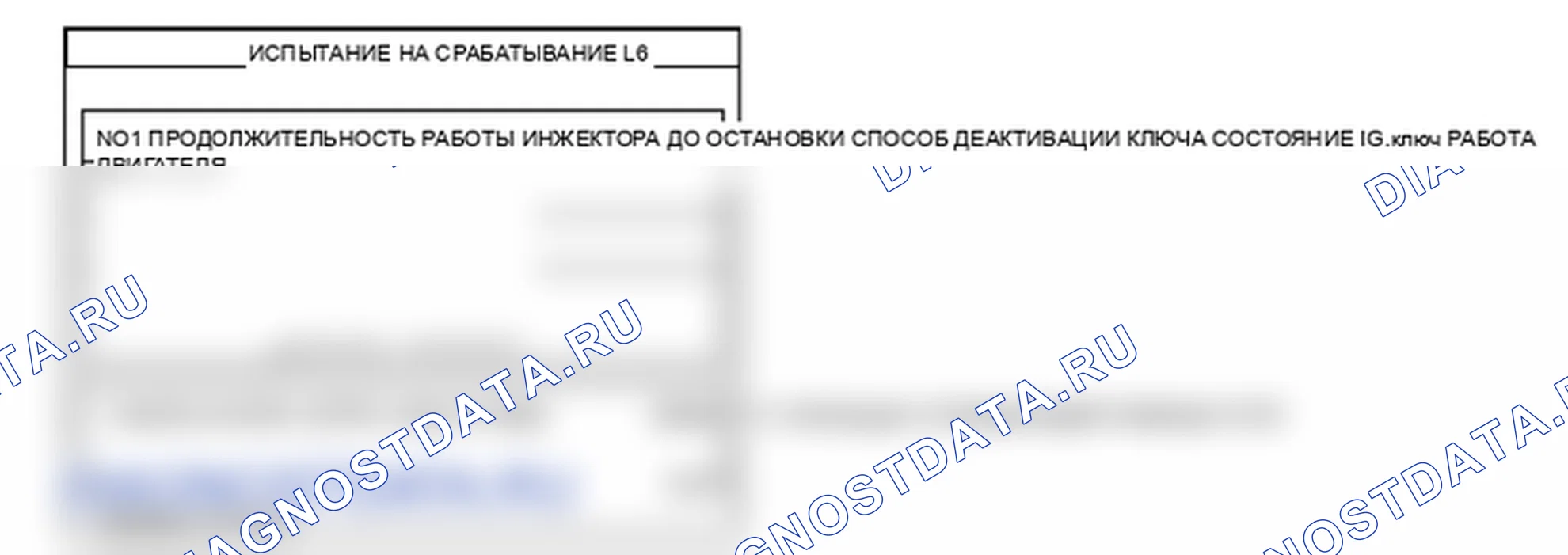 Данные диагностического сканера — P0306. Kia Sportage KM