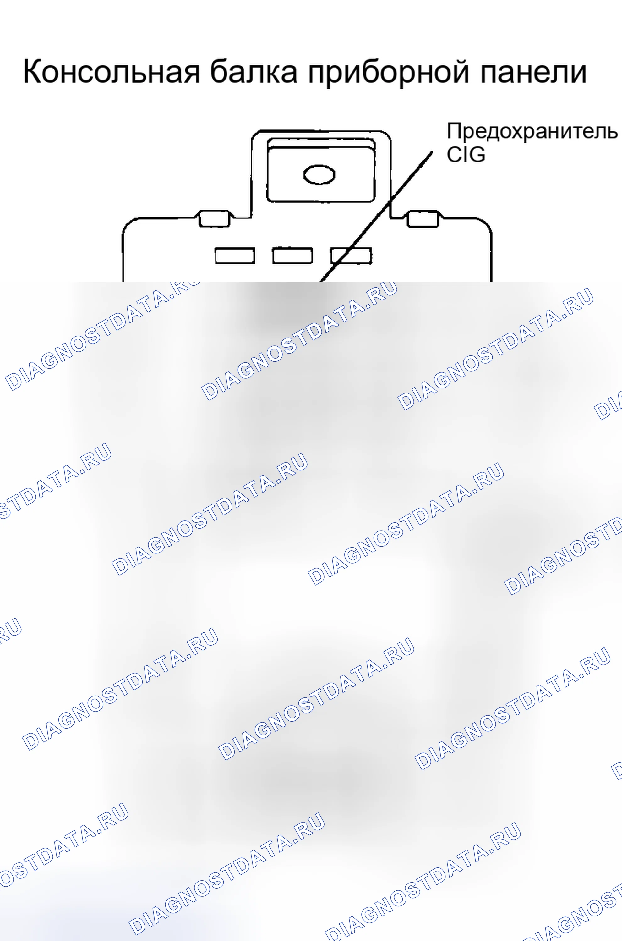Рис. 90. Toyota Sequoia I