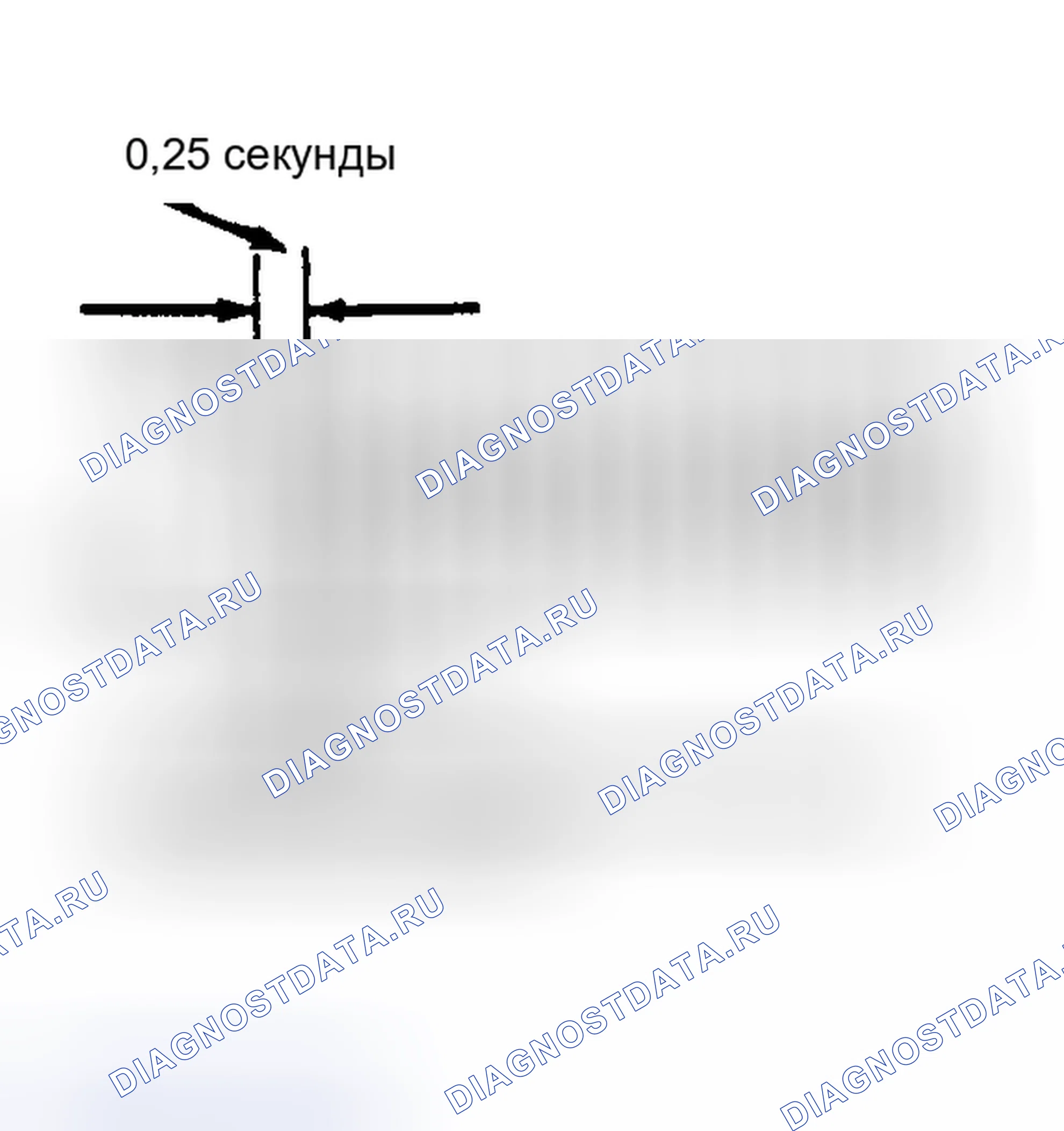 Рис. 152. Toyota 4Runner II