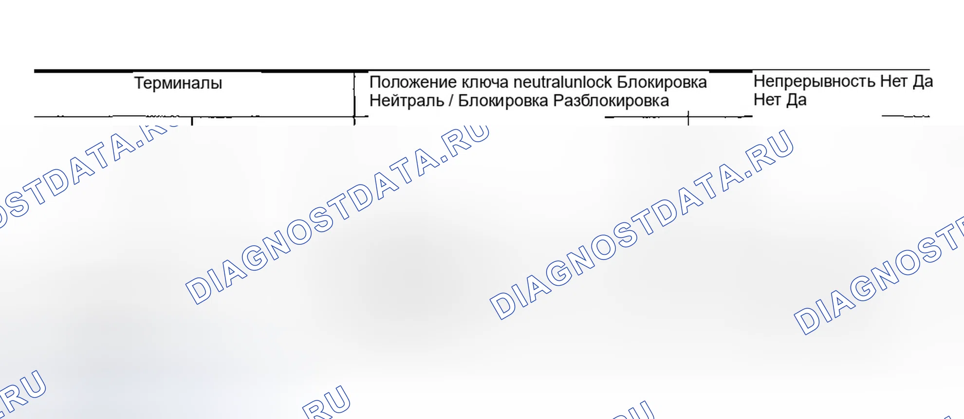 Рис. 179. Infiniti G35 III
