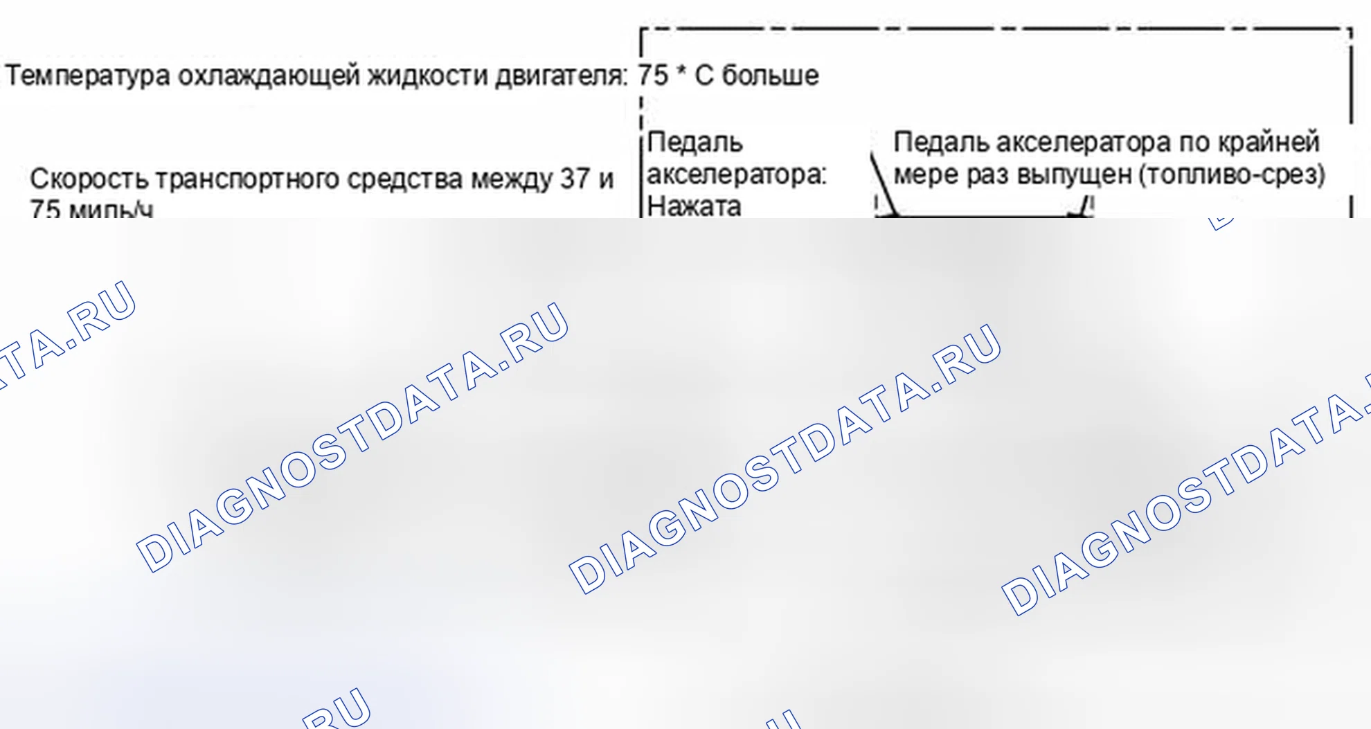 Рис. 149: СХЕМА ВОЖДЕНИЯ С ПОДТВЕРЖДЕНИЕМ. Lexus IS F I