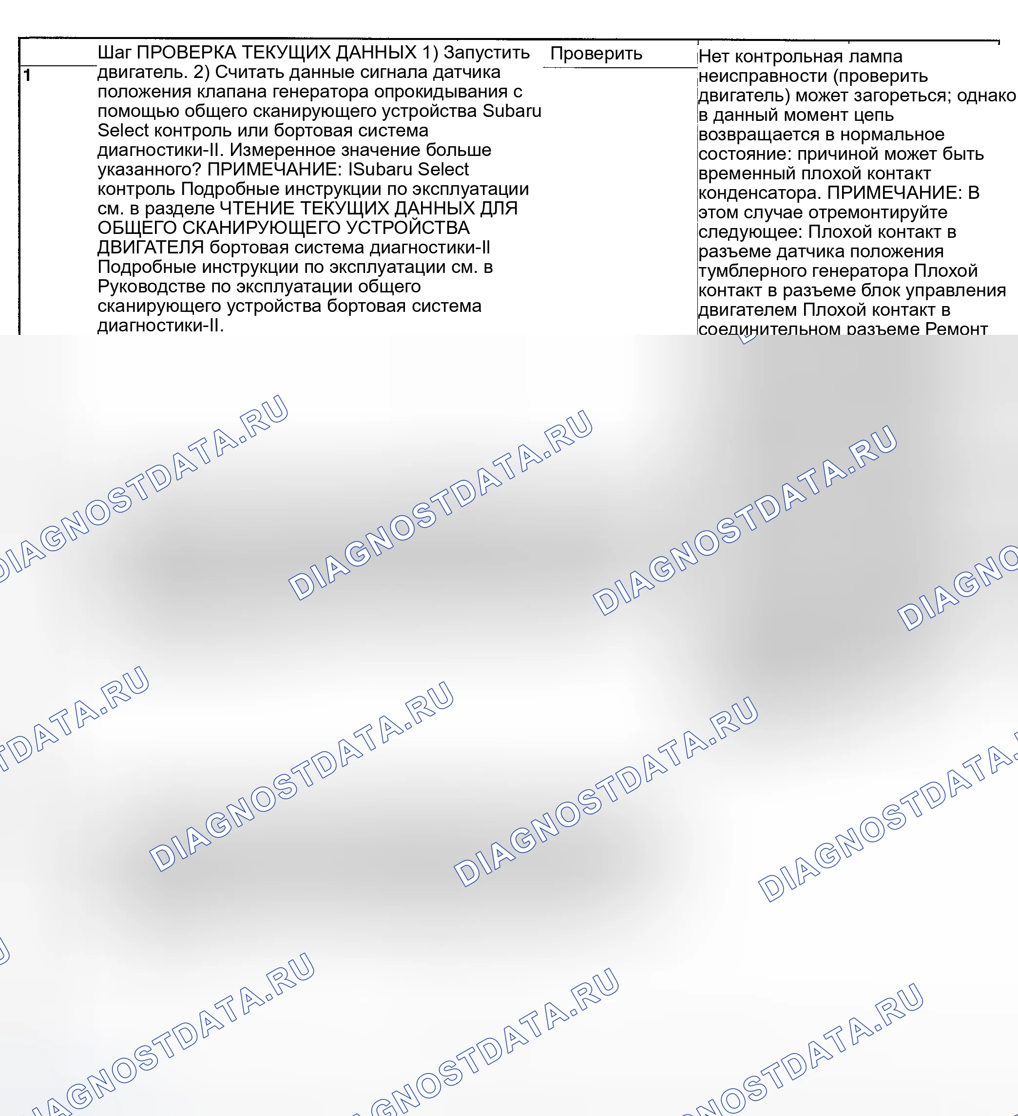 Рис. 237: ДИАГНОСТИЧЕСКАЯ ПРОЦЕДУРА. Subaru Impreza GD/GC/GG рестайлинг
