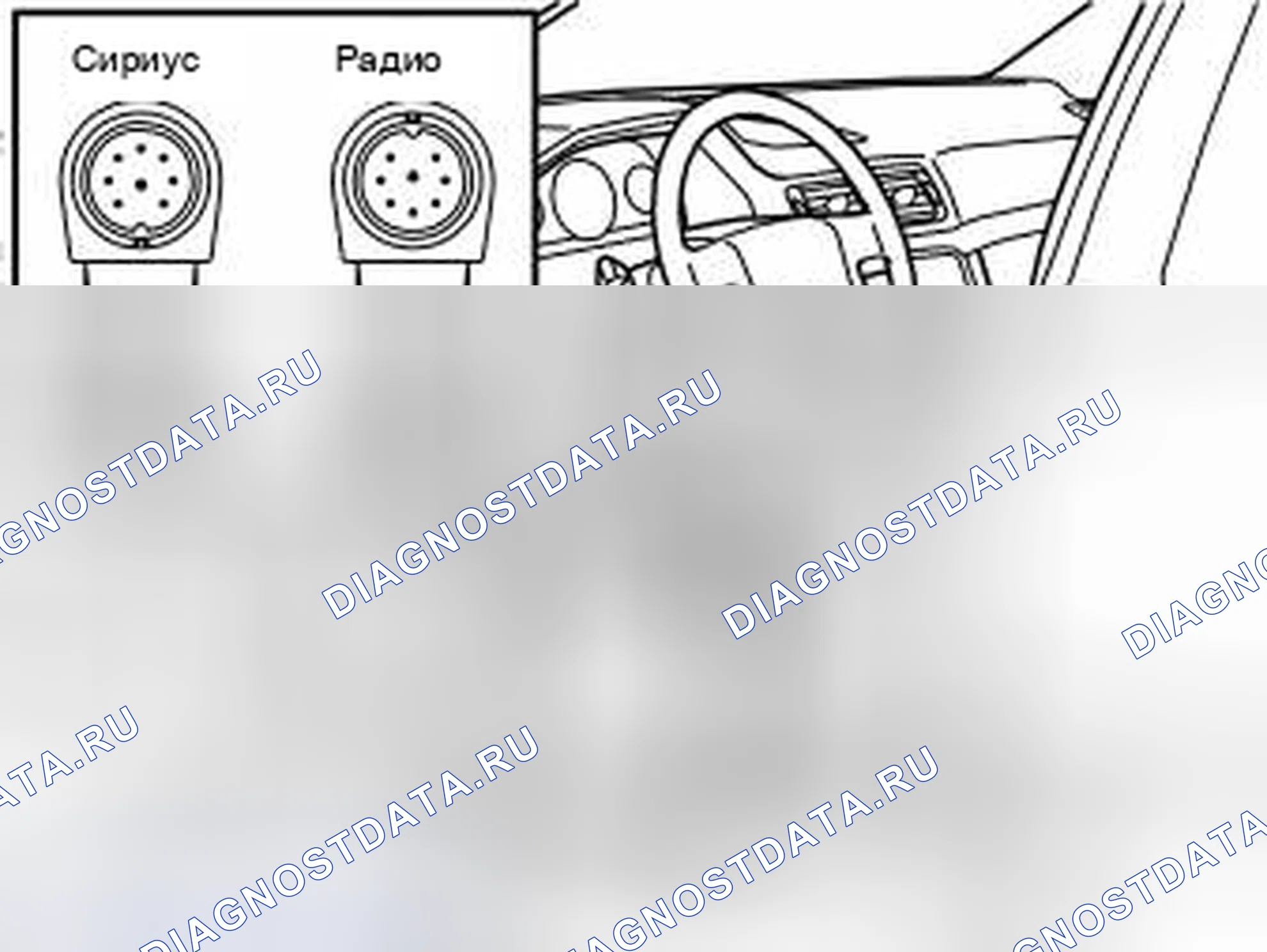 Рис. 749. Volvo V70 II