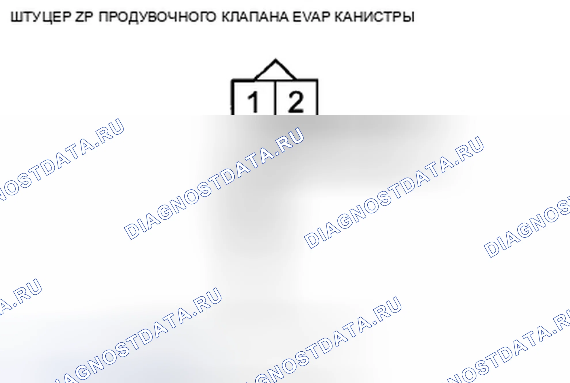 Рис. 24. Acura ZDX I