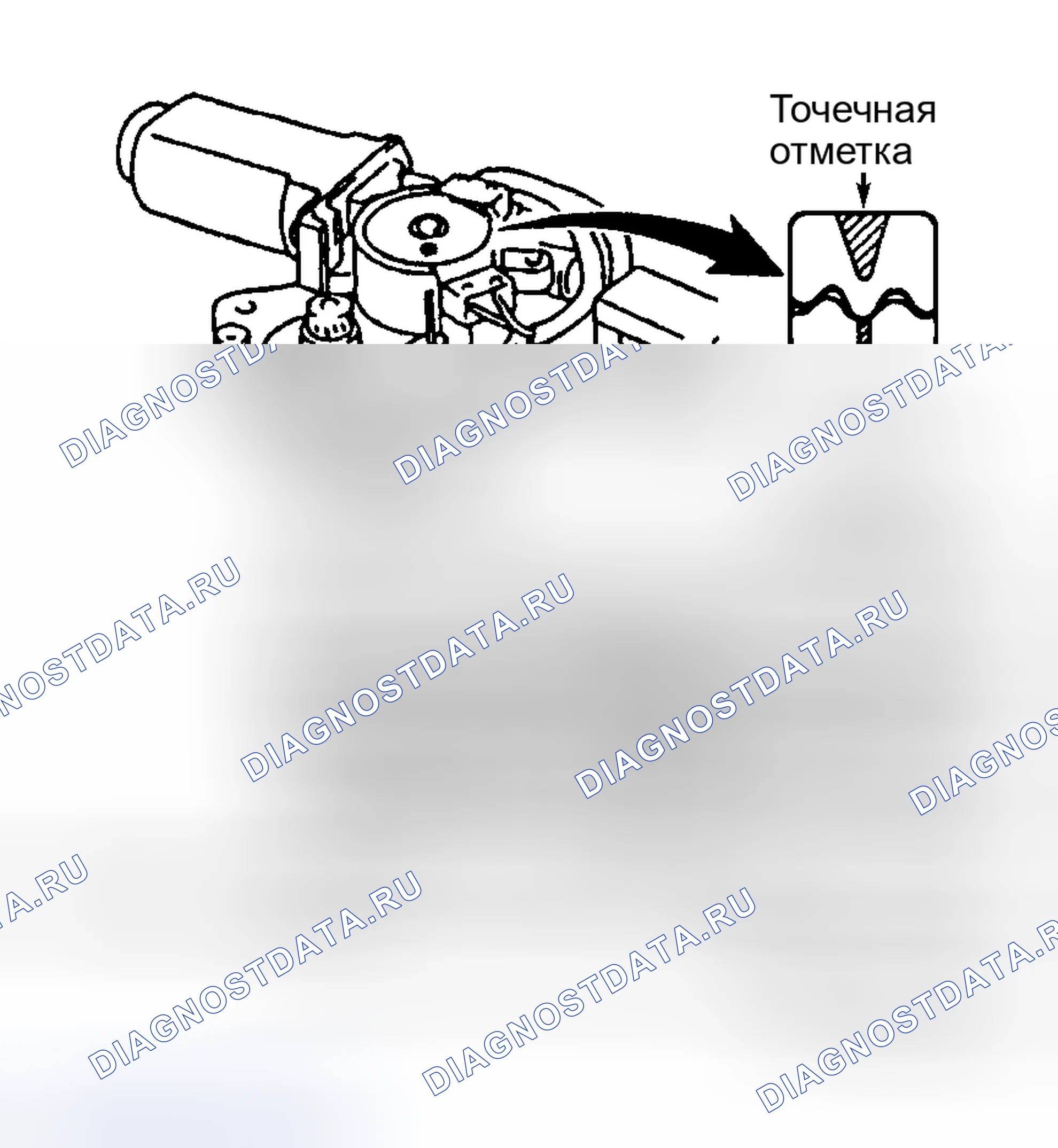 Рис. 5. Suzuki Esteem I