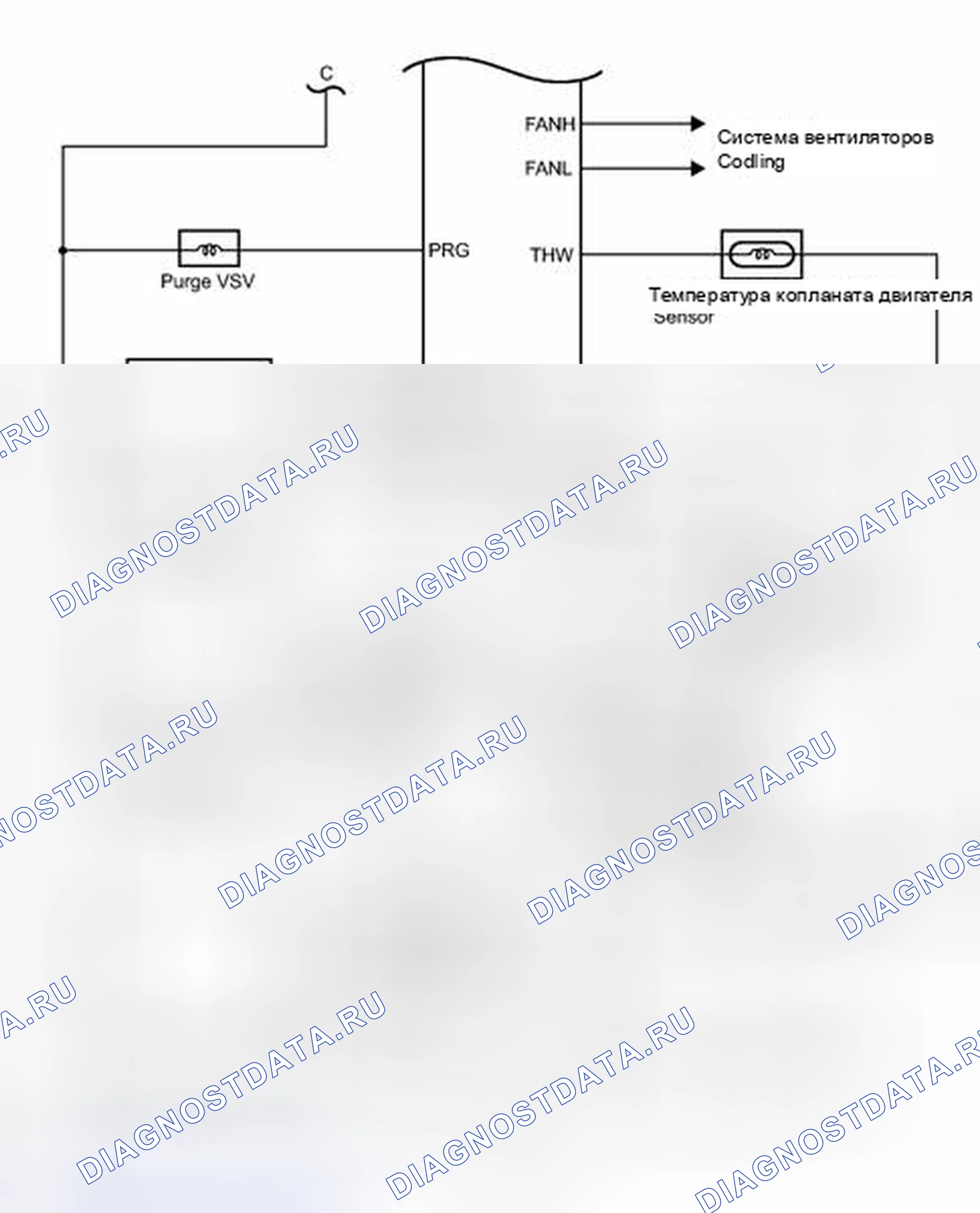 Рис. 132. Toyota Prius PHV pre-III