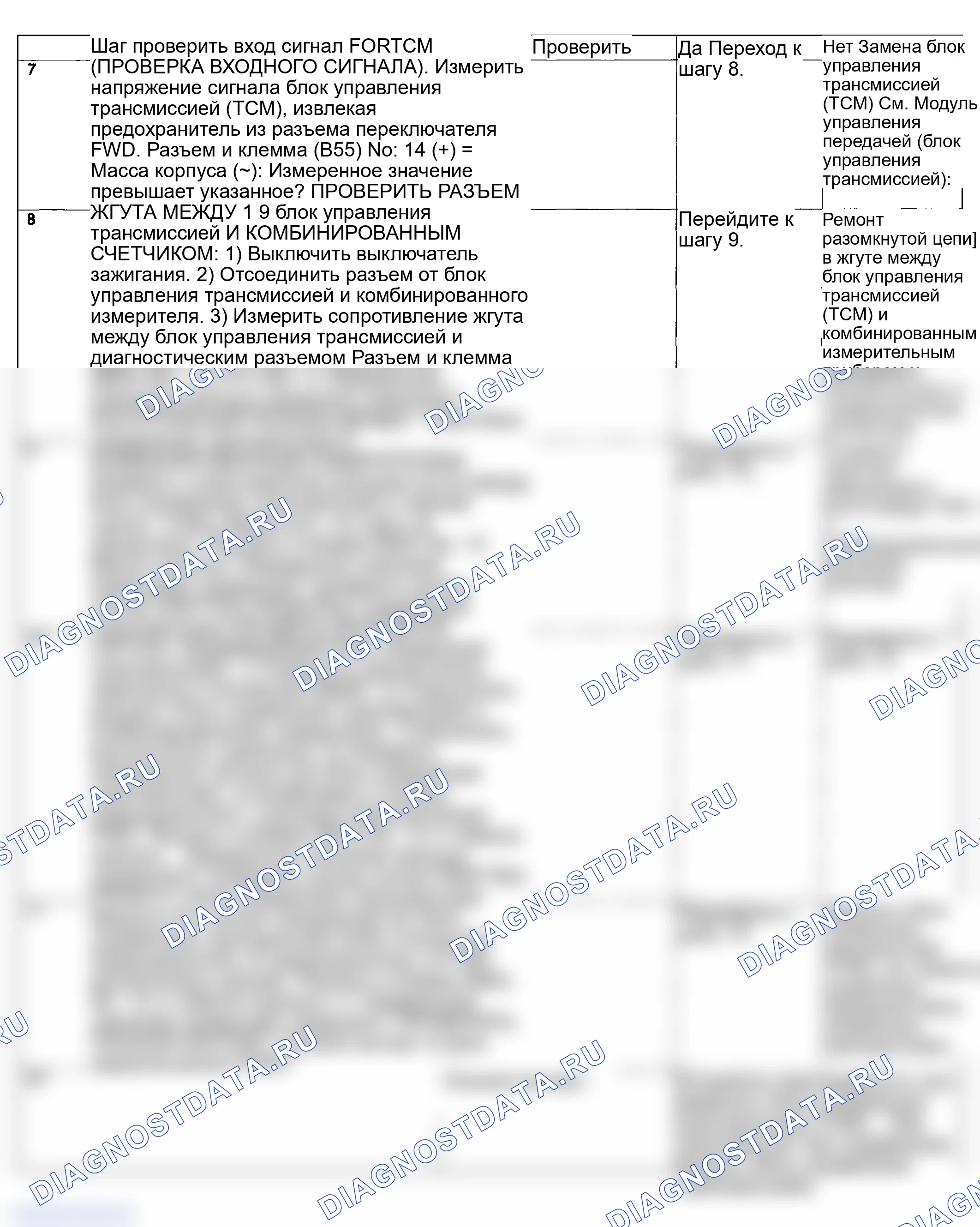 Рис. 675. Subaru Impreza WRX GD/GG рестайлинг