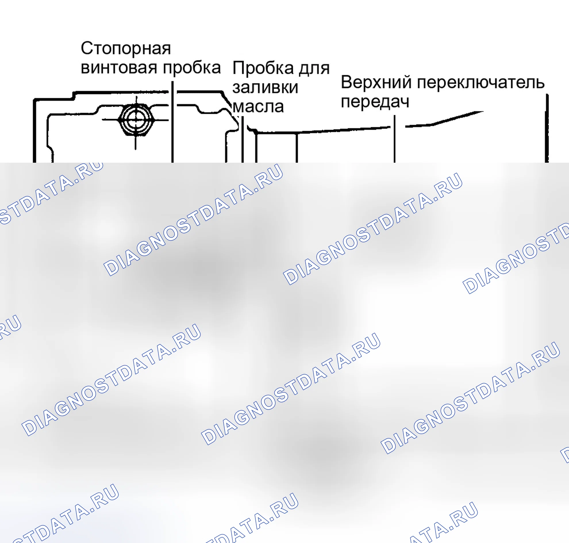 Рис. 3. Jeep Cherokee II