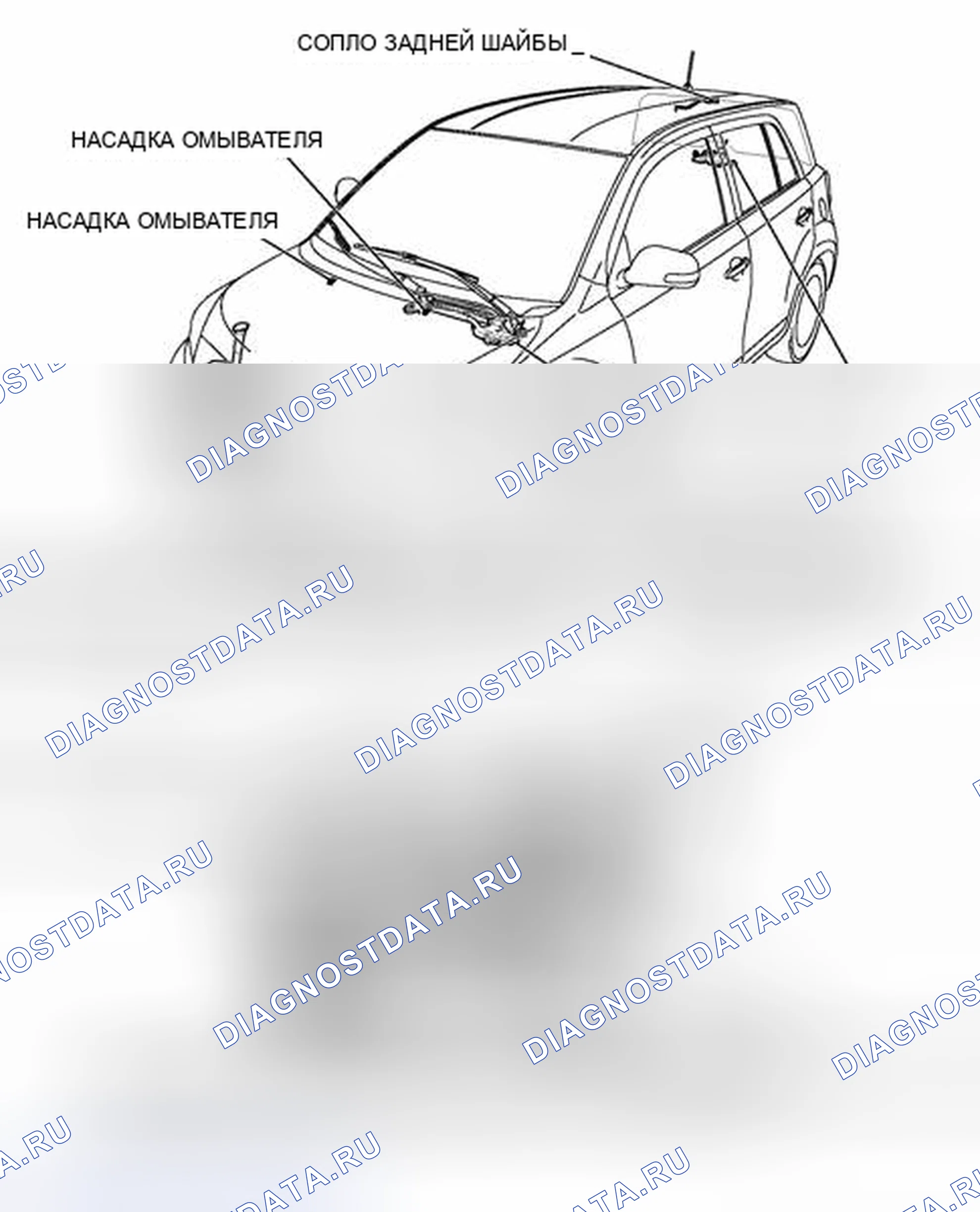 Рис. 78: ИЛЛЮСТРАЦИЯ. Kia Soul I рестайлинг