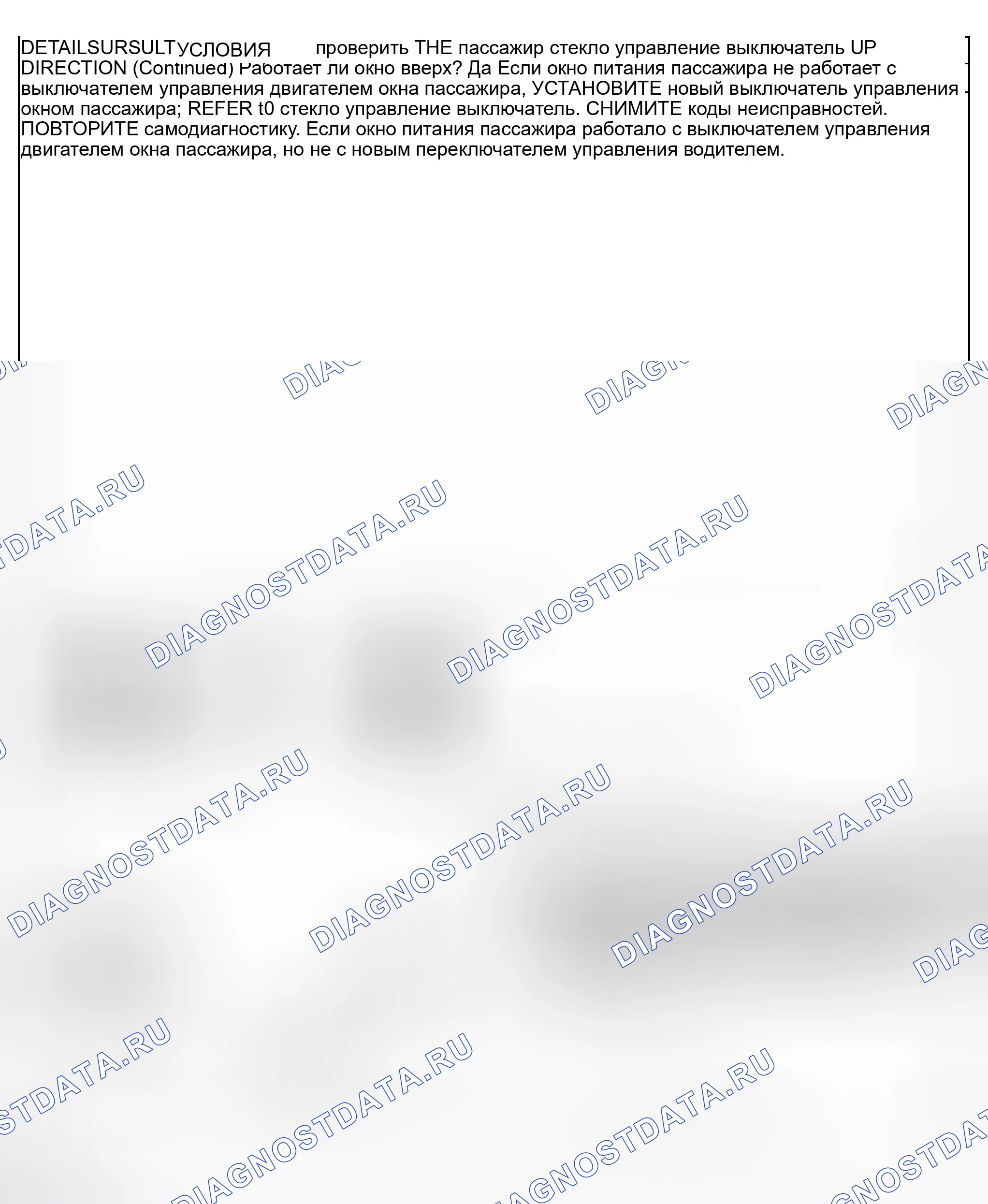 Рис. 29. Ford Explorer Sport Trac I