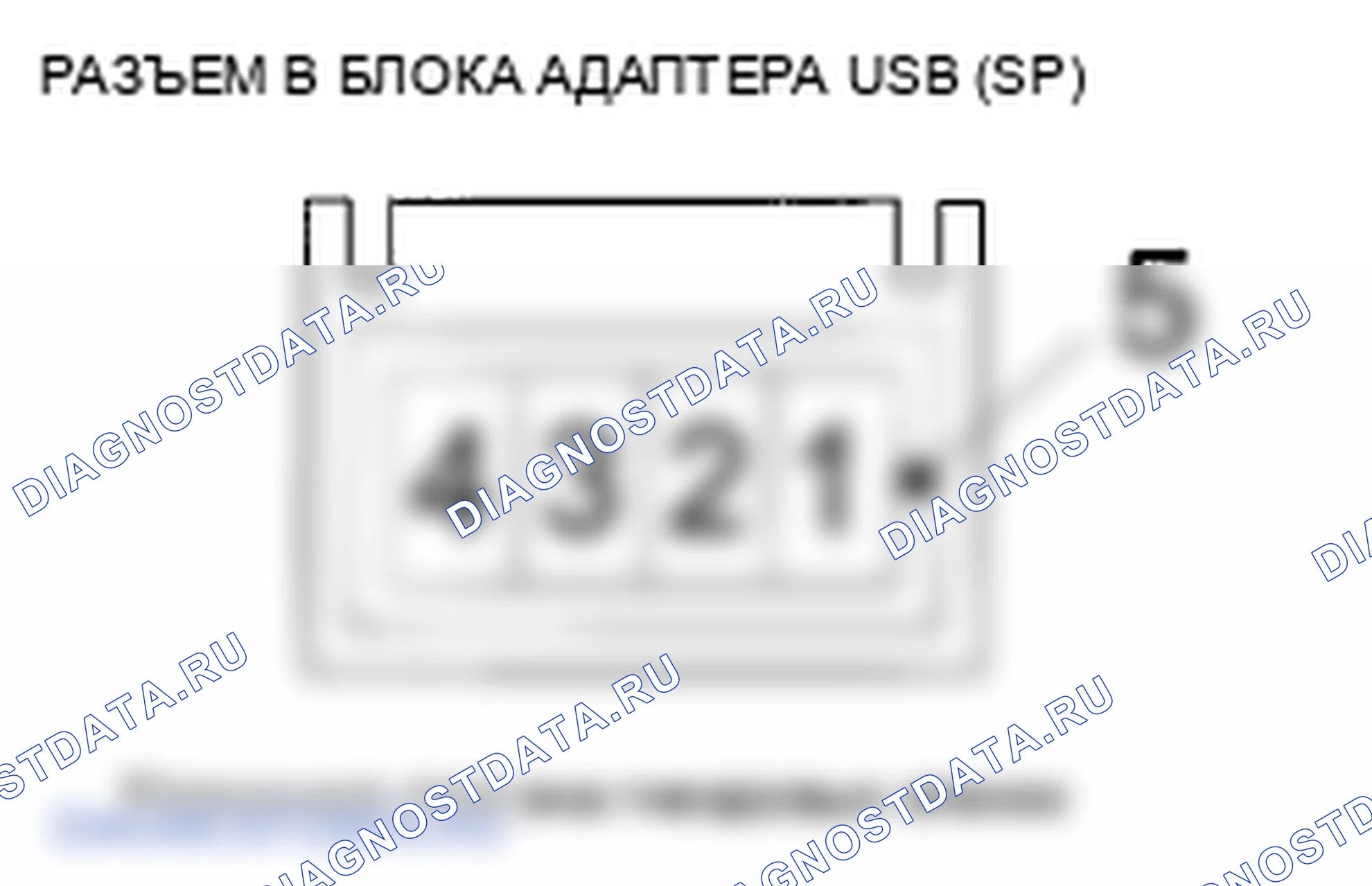Рис. 140: Аудиоустройство USB не работает (с навигацией). Honda Pilot II