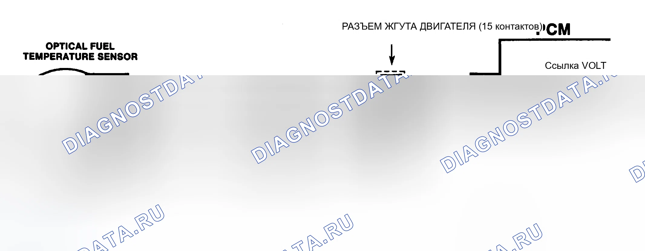 Рис. 14: Схема расшифровка кода ошибки 17 (дизельное топливо объемом 6,5 л) Неисправность цепи высокого разрешения. GMC C3500 HD 