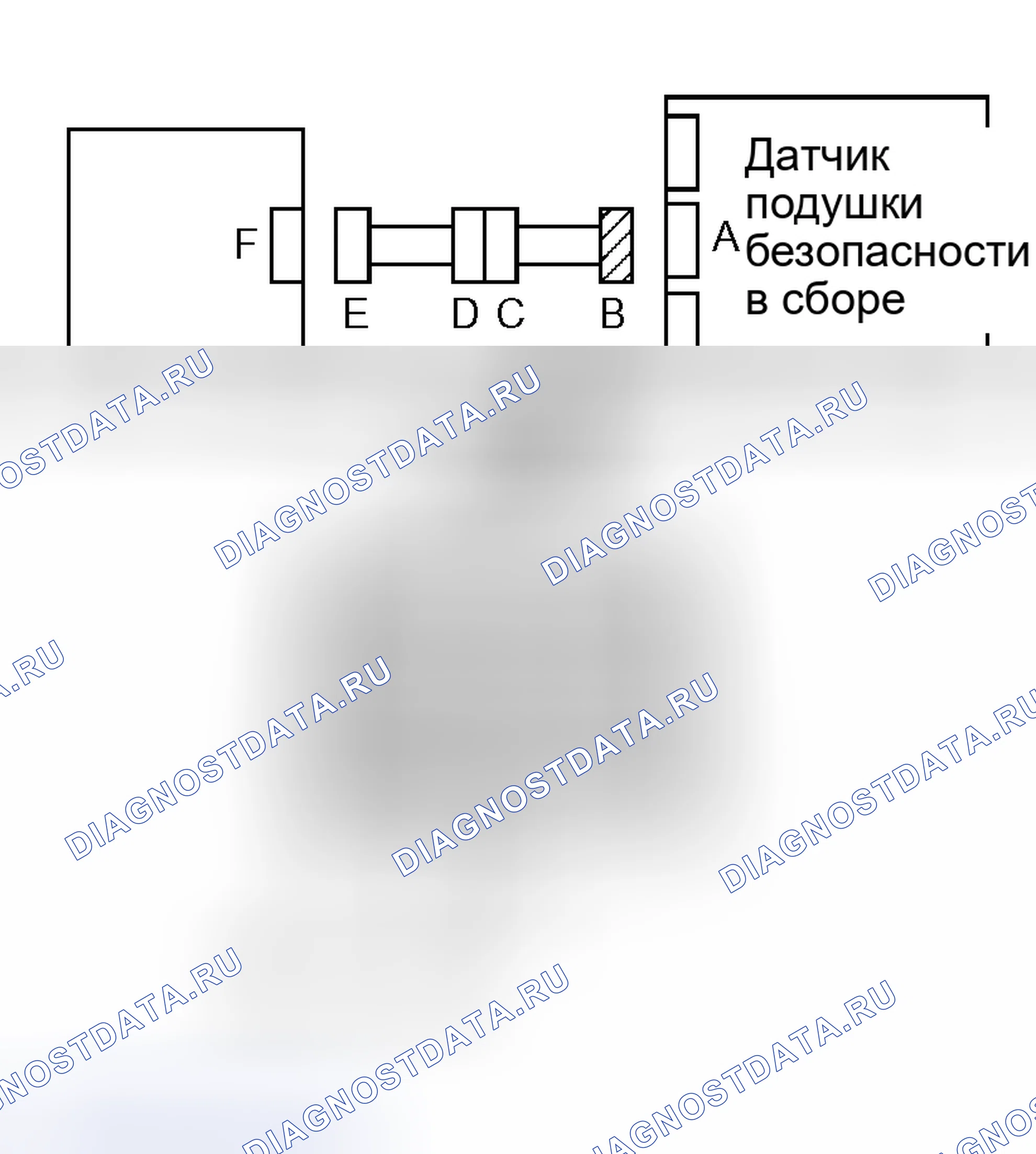 Рис. 35. Toyota Sequoia I рестайлинг