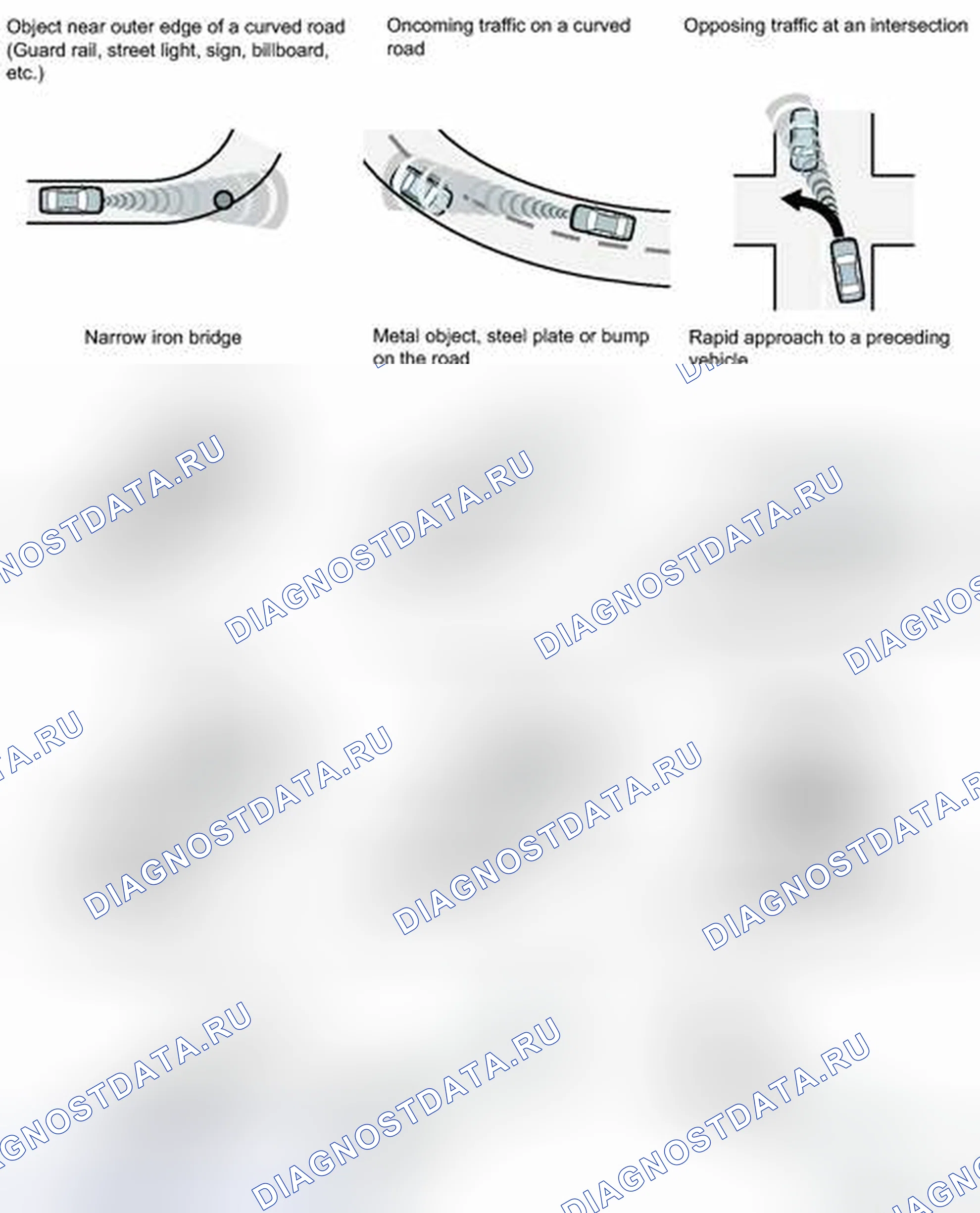 Рис. 301: ОПИСАНИЕ СИСТЕМЫ [08 / 2012 -]. Lexus CT I