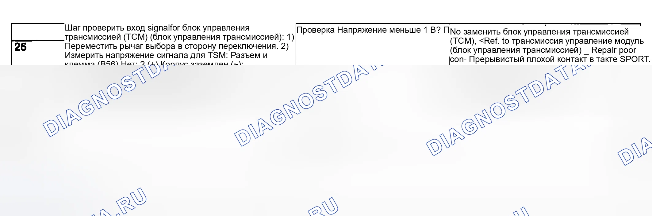 Рис. 689. Subaru Baja I