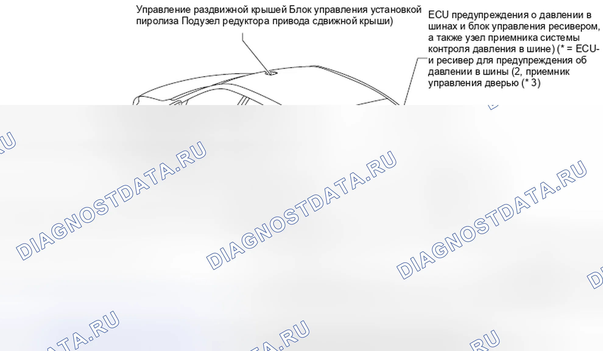 Рис. 1234: Корпус. Toyota Camry XV50