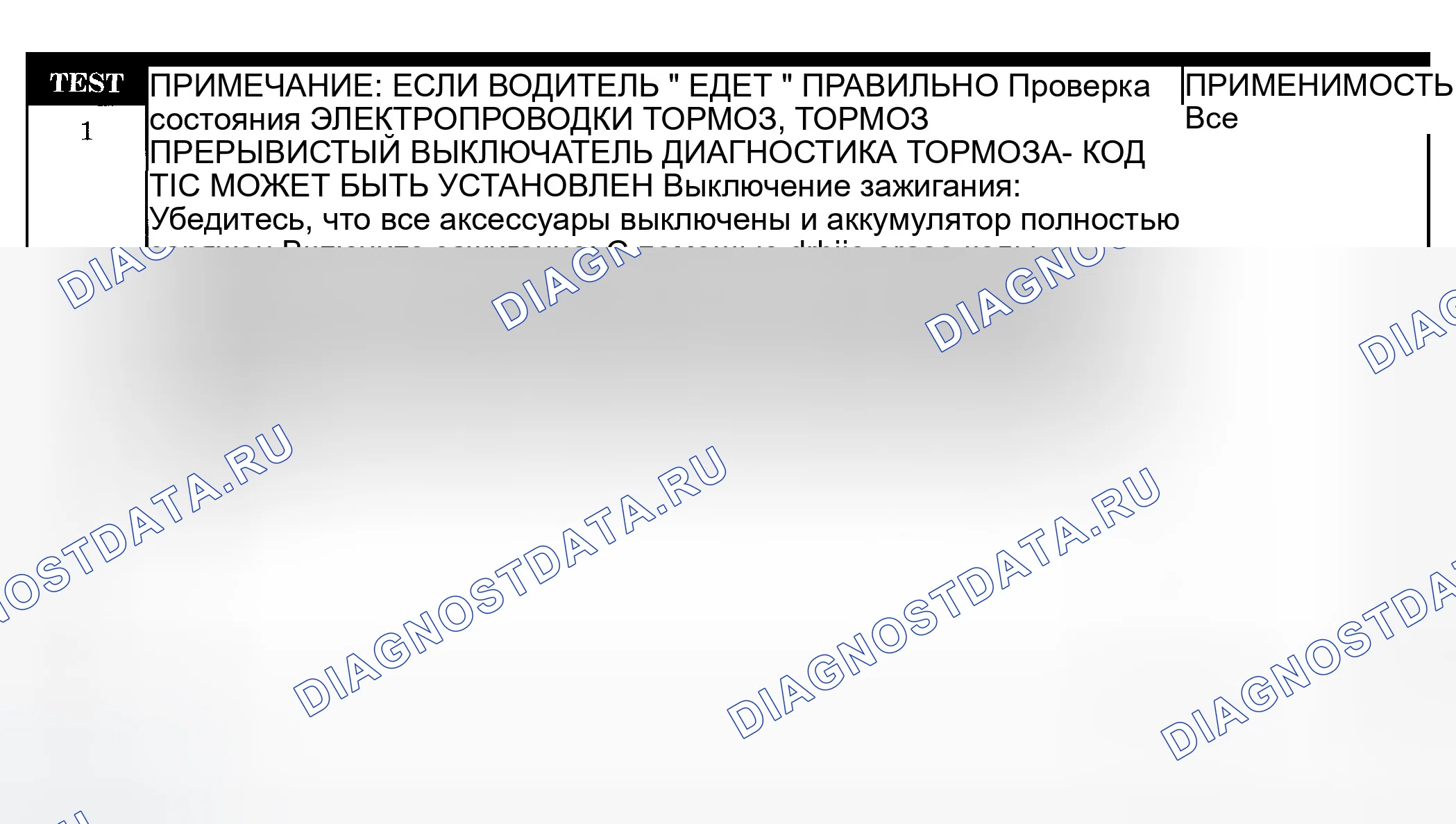 Рис. 13: Диагностическая процедура. Dodge Pickup R3500 