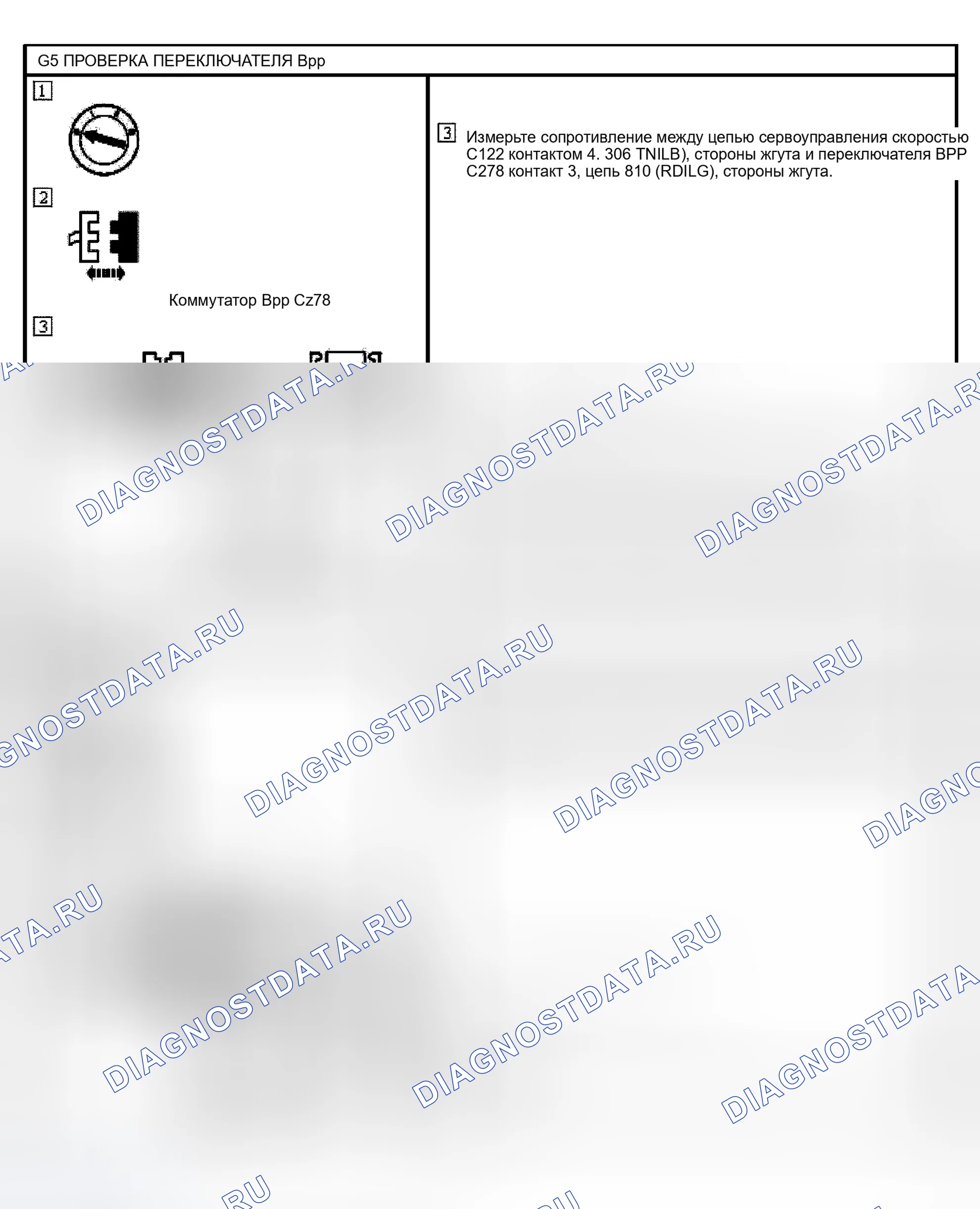 Рис. 20. Ford Explorer Sport Trac I