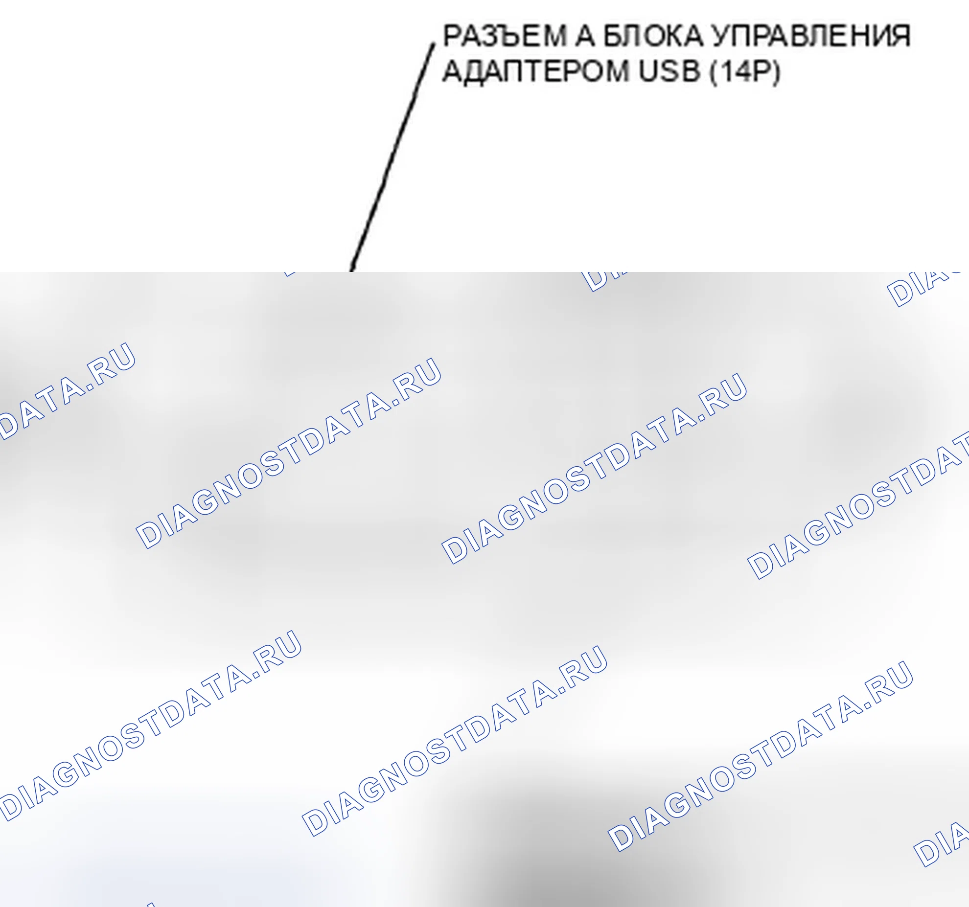 Рис. 48: Блок управления USB-адаптером для входов и выходов (модель ' 11). Honda Accord VIII