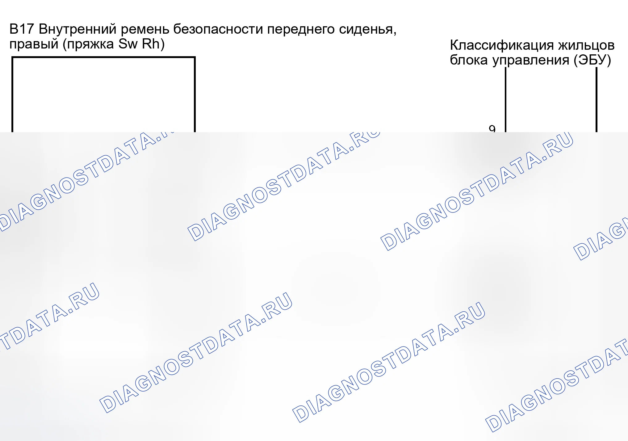 Рис. 140: электросхема. Honda Accord VI