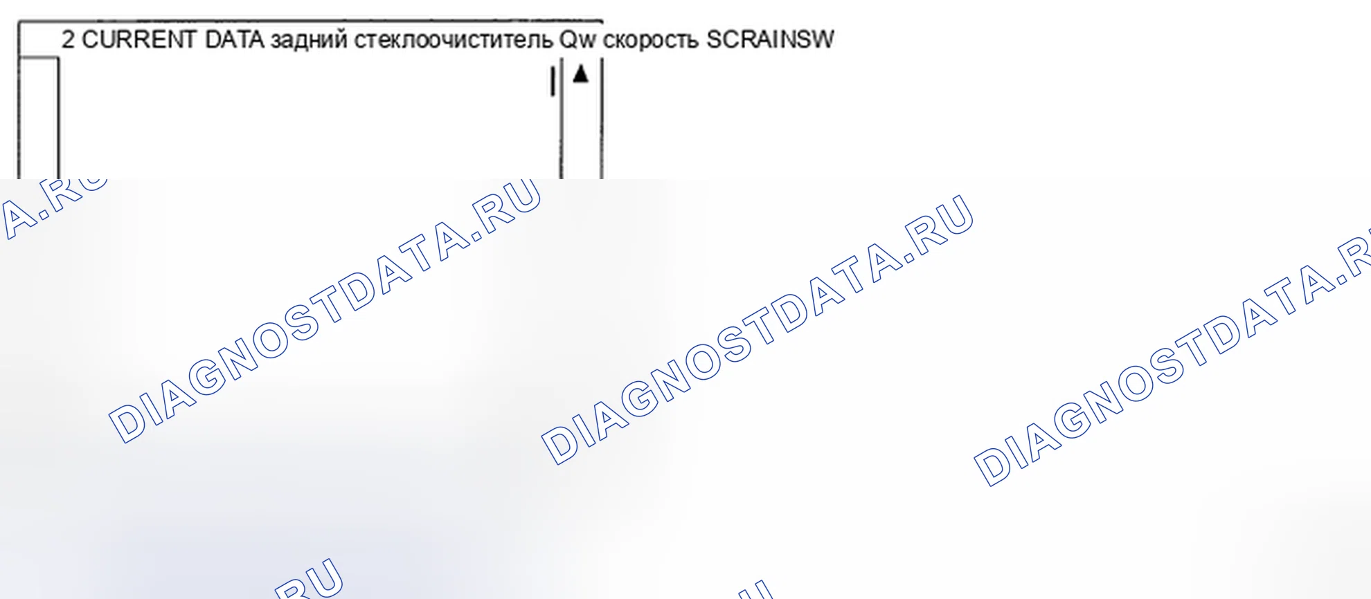 Рис. 8: ПРОВЕРКА КОМПОНЕНТОВ. Kia Sedona II
