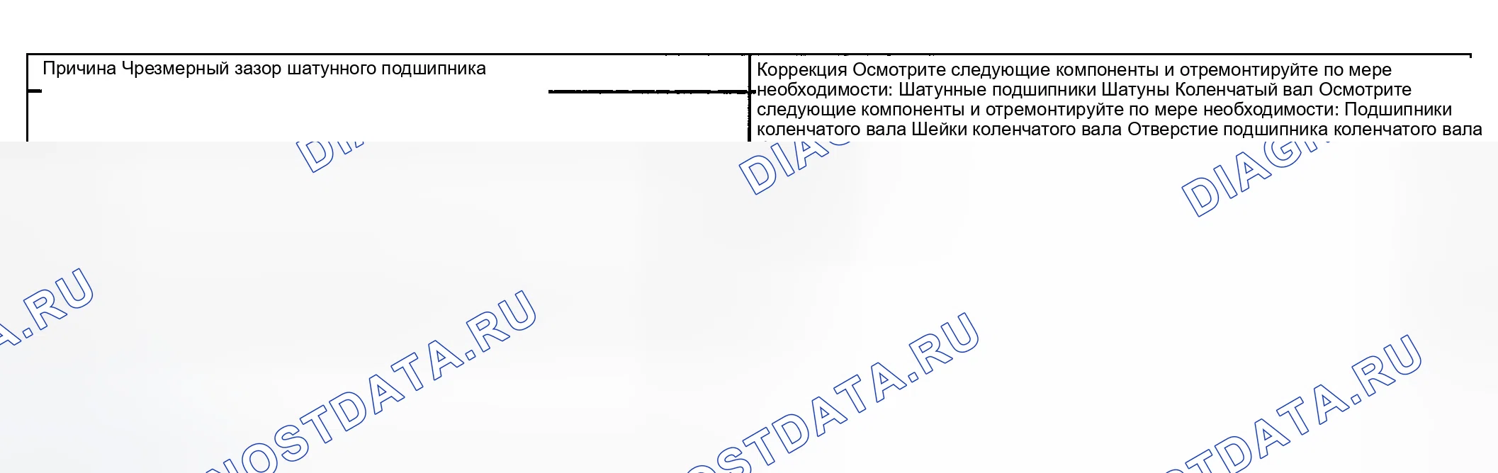 Рис. 783. GMC Savana H2500 