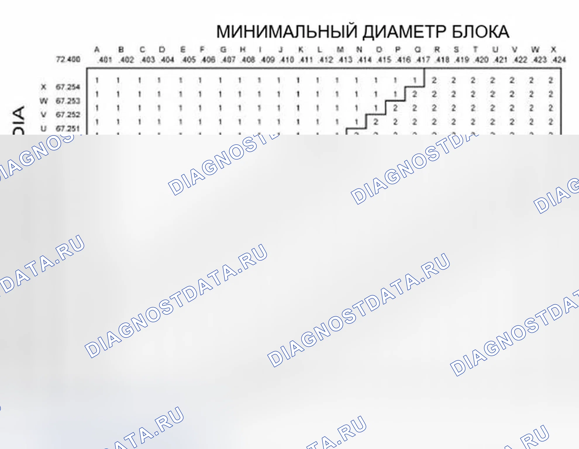 Рис. 271. Ford Pickup F150 