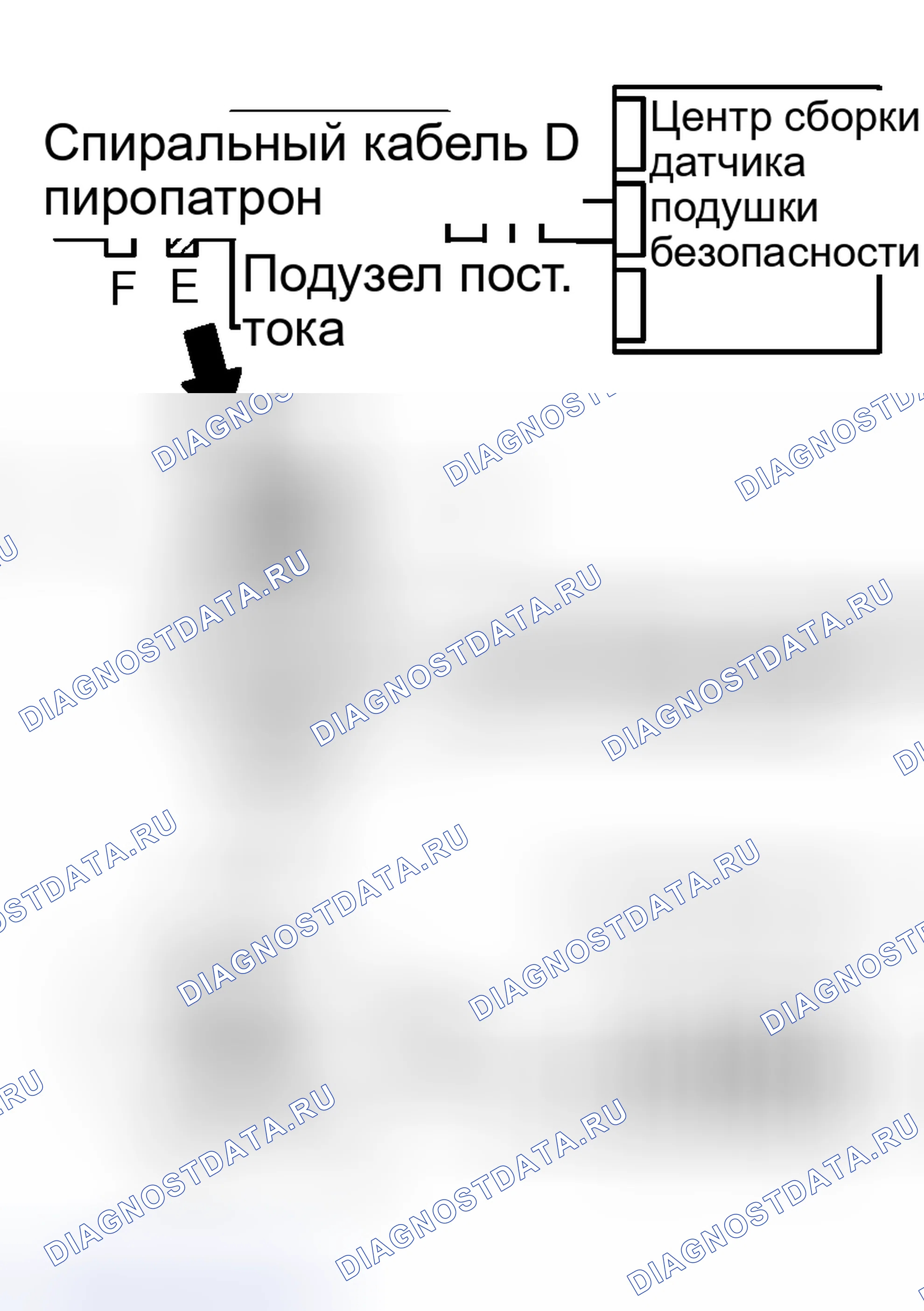 Рис. 132. Scion xB I