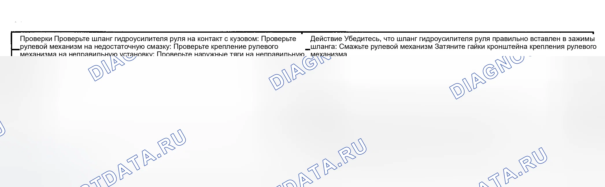 Рис. 2: Дребезжащий шум в рулевом механизме. Daewoo Nubira II