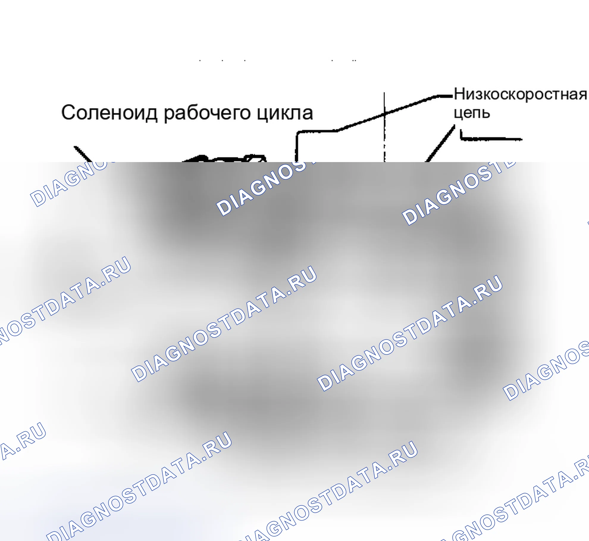 Рис. 41: Вид в разрезе карбюратора с обратной связью Thermo-Quad с соленоидом рабочего цикла. Chrysler Cordoba II