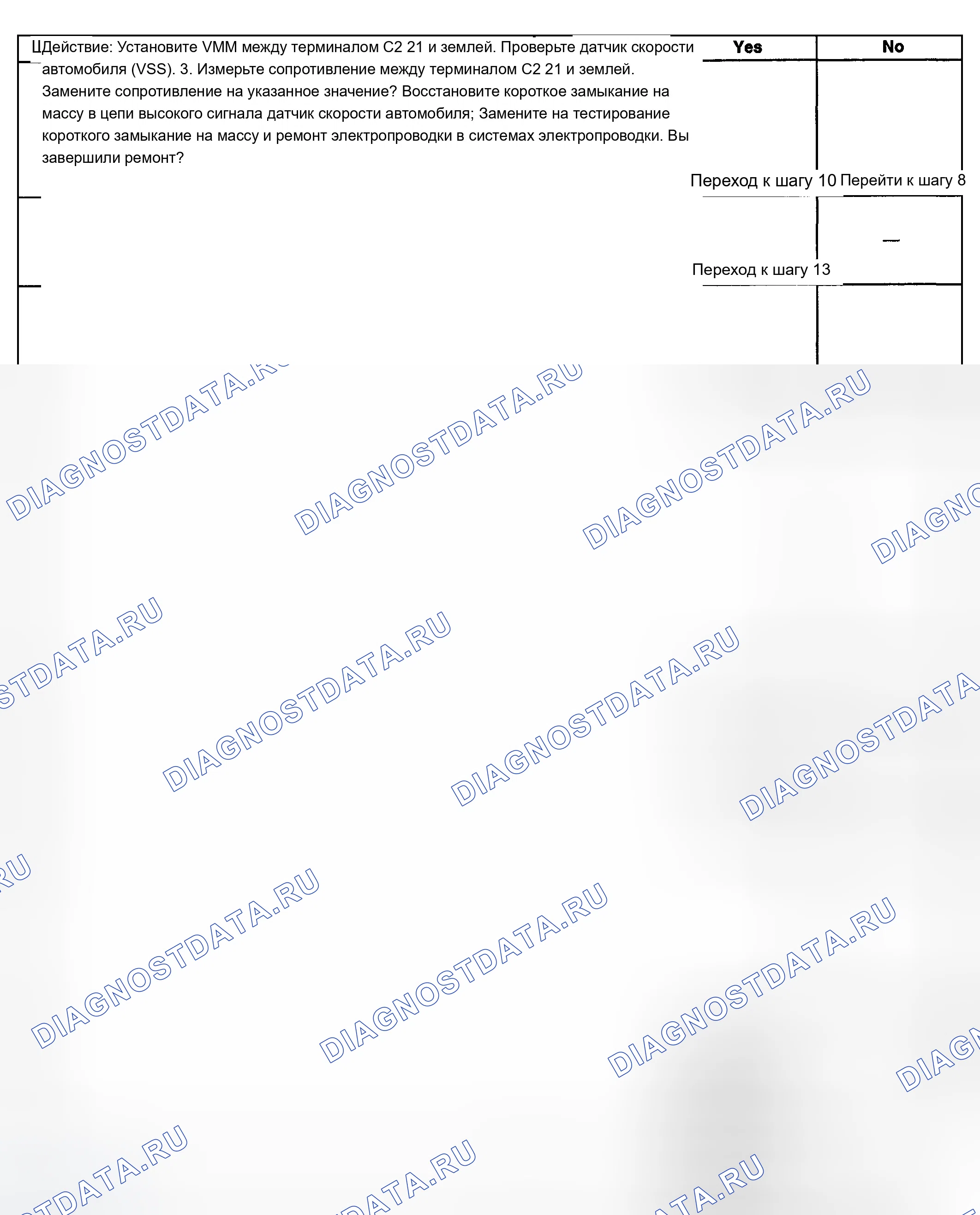 Рис. 326. Chevrolet Silverado 1500 HD 