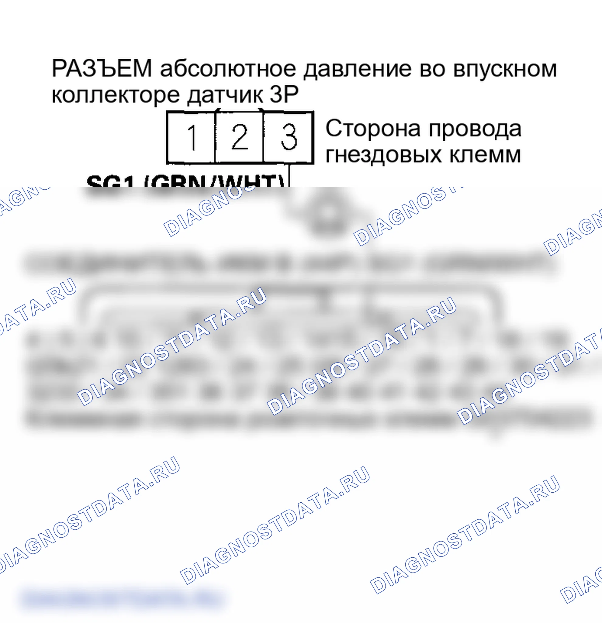 Рис. 8. Honda Odyssey III