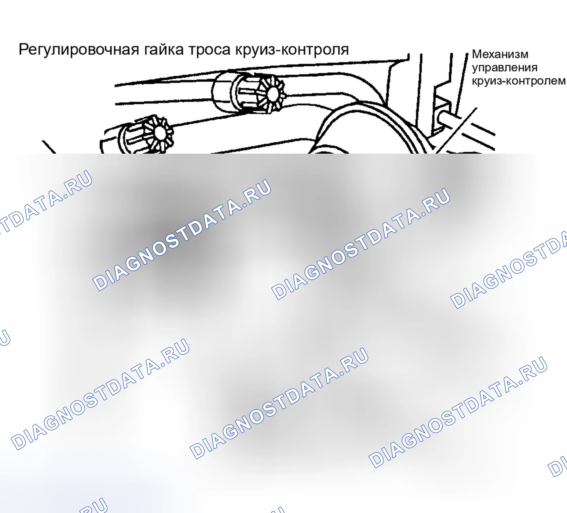 Рис. 15: диапазон Rover. Land Rover Discovery L318