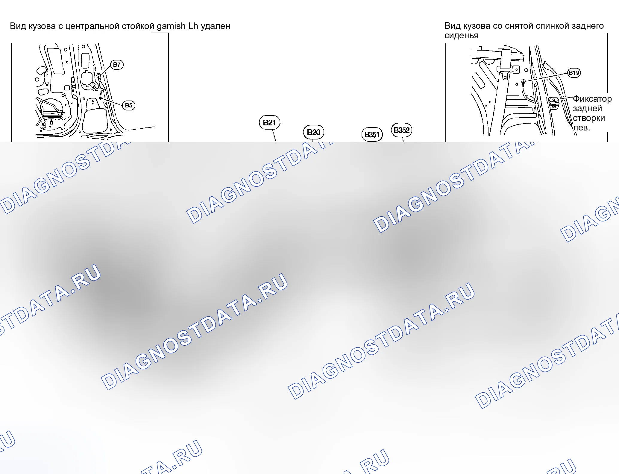 Рис. 8. Honda N-BOX+ I