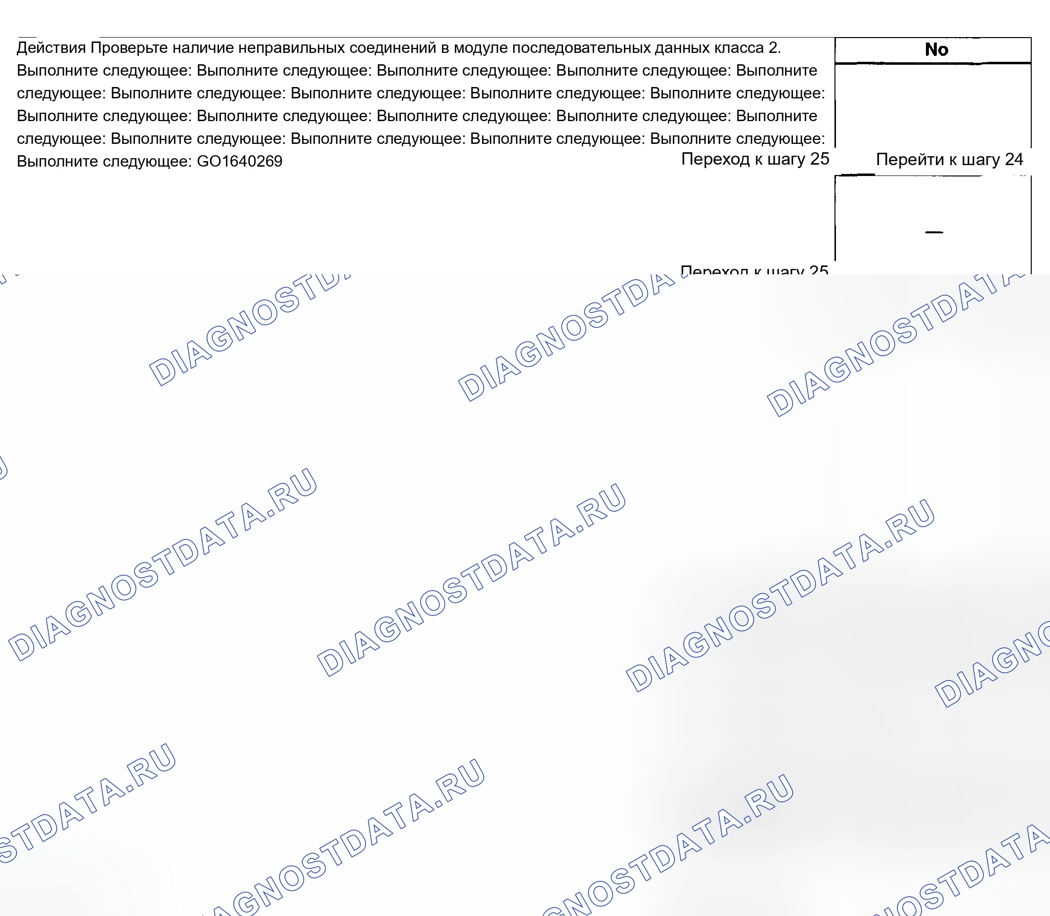Рис. 18. Chevrolet TrailBlazer I