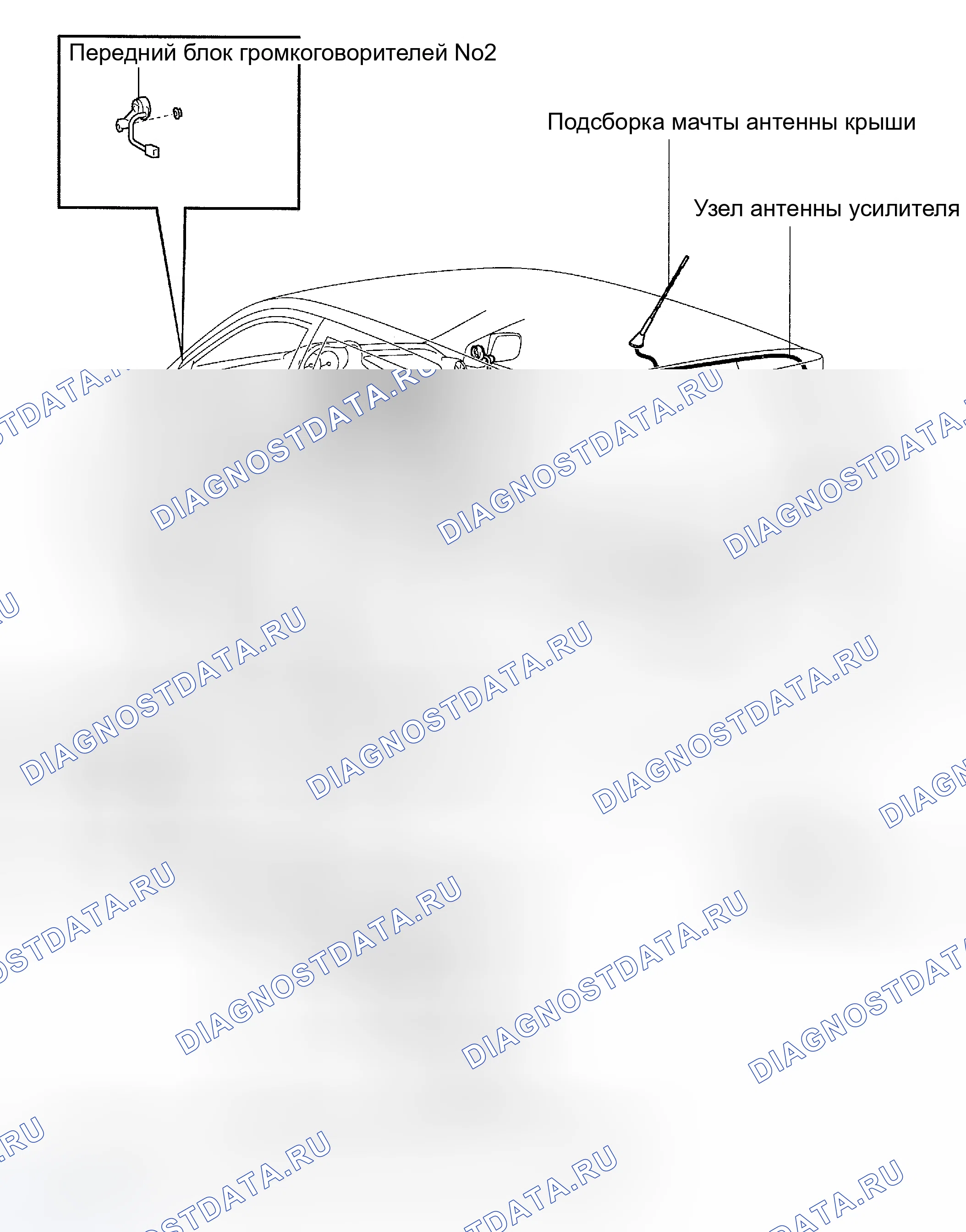Рис. 2. Kia Soul III рестайлинг
