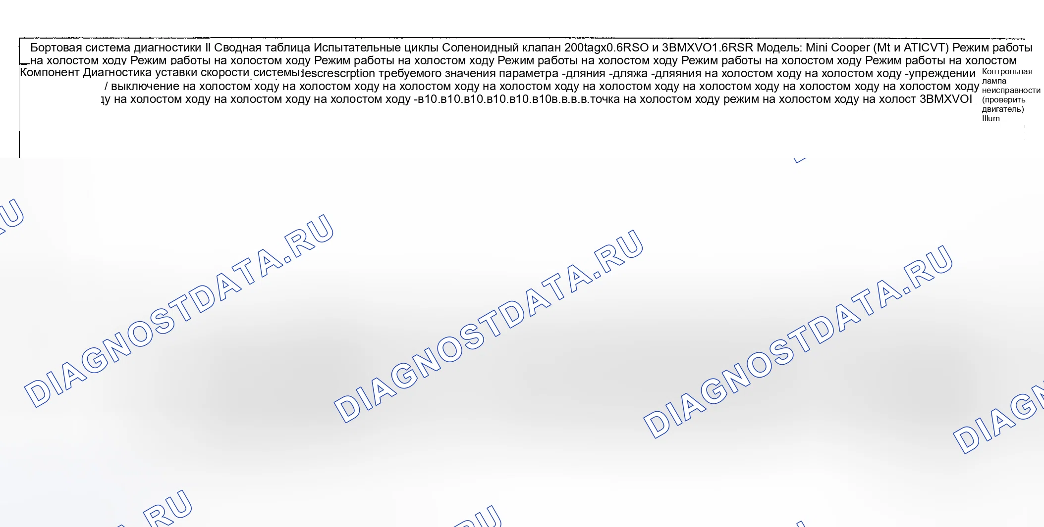 Рис. 31: Диагностика расшифровка кода ошибки (Cooper двигатель Type LEV Standard / проверка Group: 3BMXV01.6R50 и 3BMXV01.6r5r) - 6 из 16. MINI Cooper S I