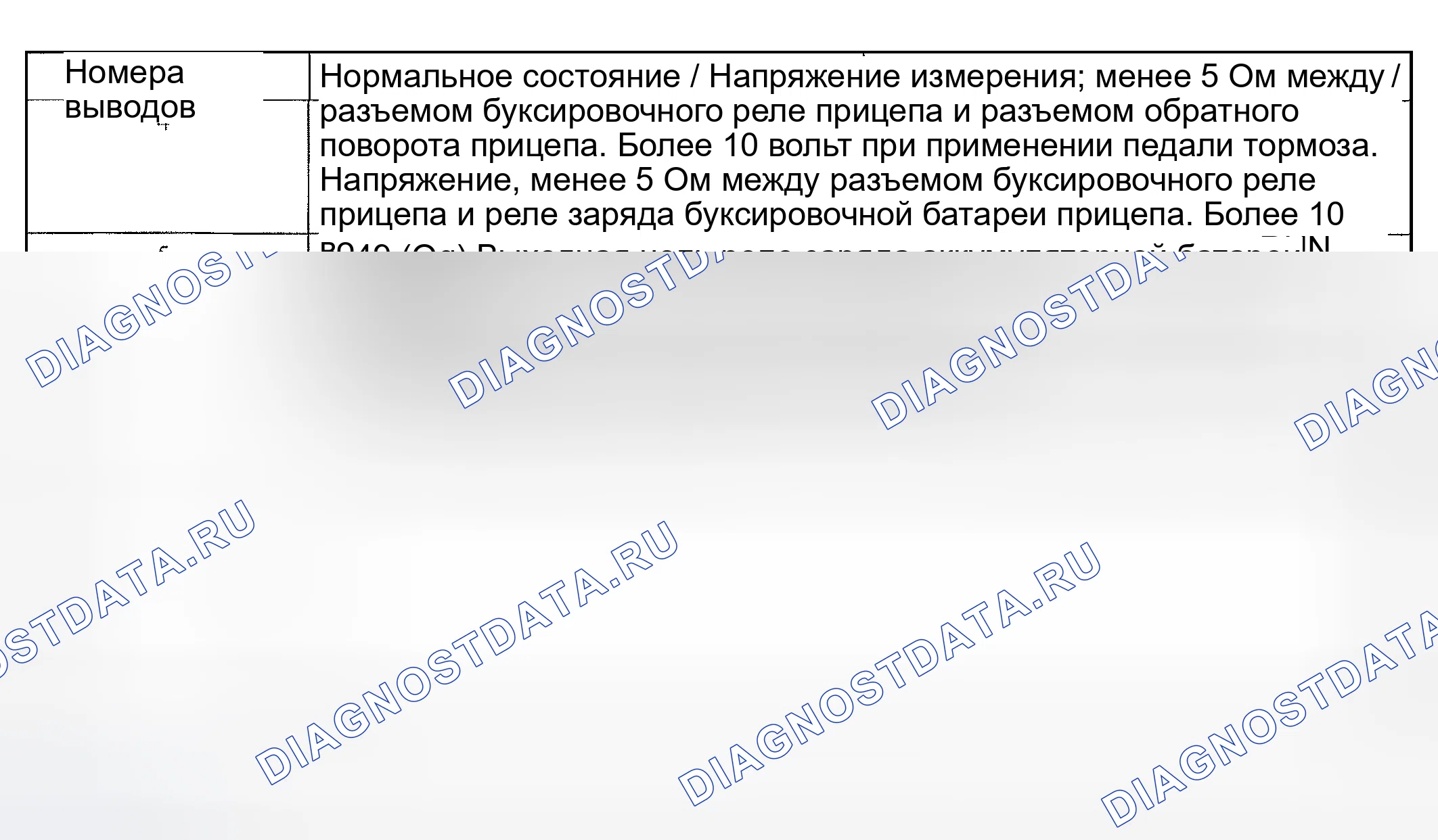 Рис. 72. Hyundai Nexo I