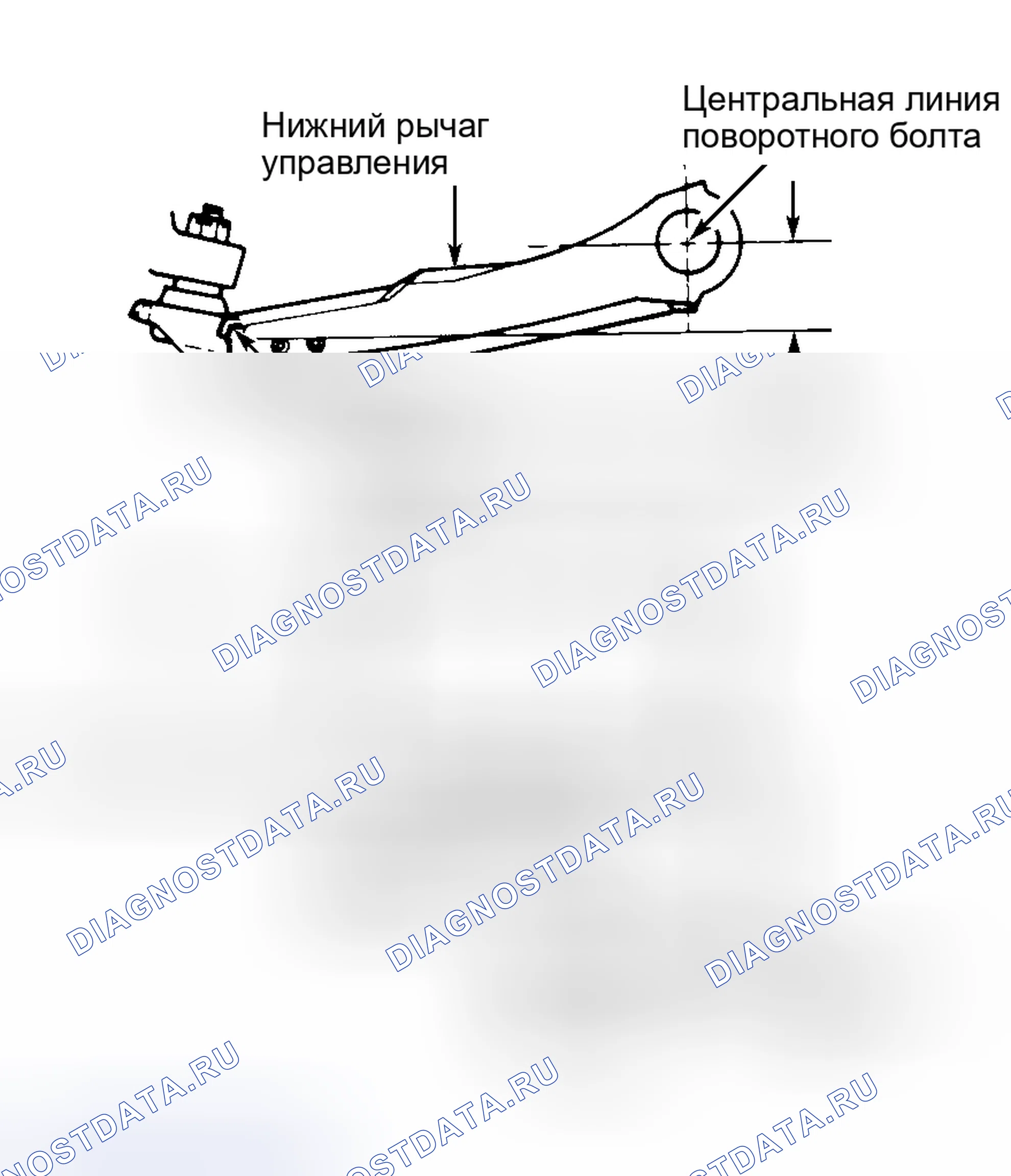 Рис. 4. Oldsmobile Cutlass VI