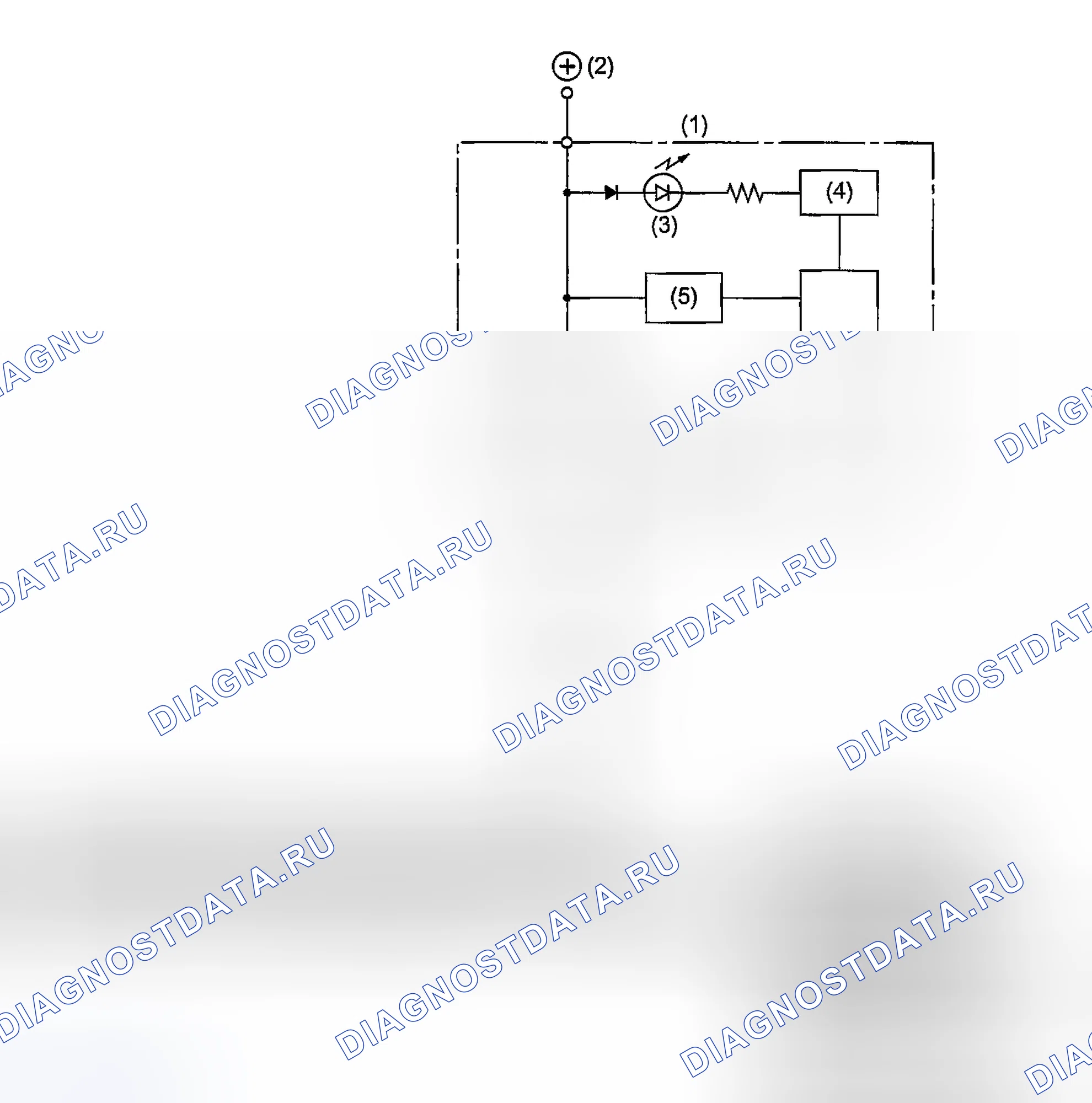 Рис. 8: ПРИНЦИПИАЛЬНАЯ СХЕМА. Subaru Forester SG
