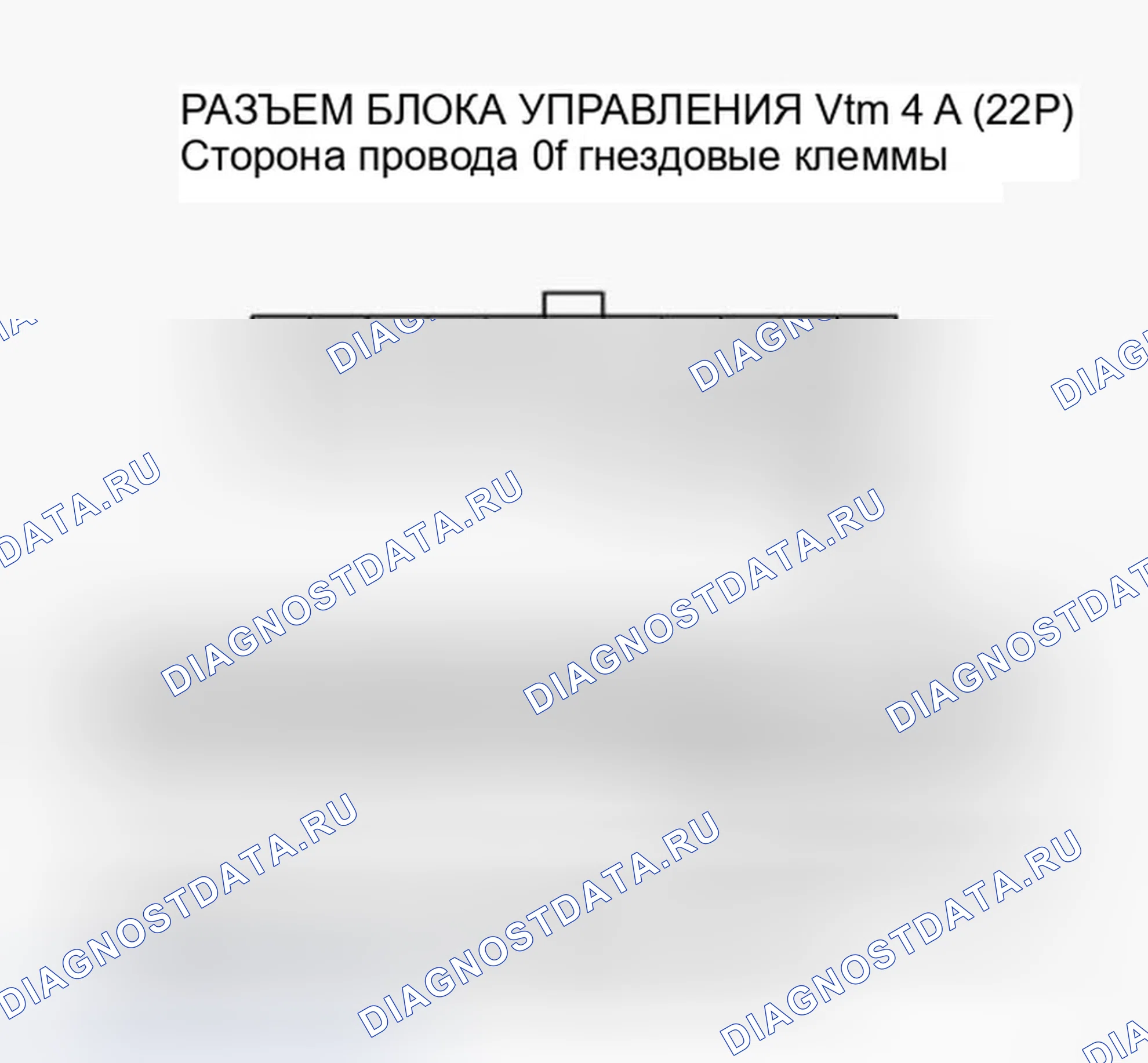 Рис. 29. Honda Ridgeline I рестайлинг