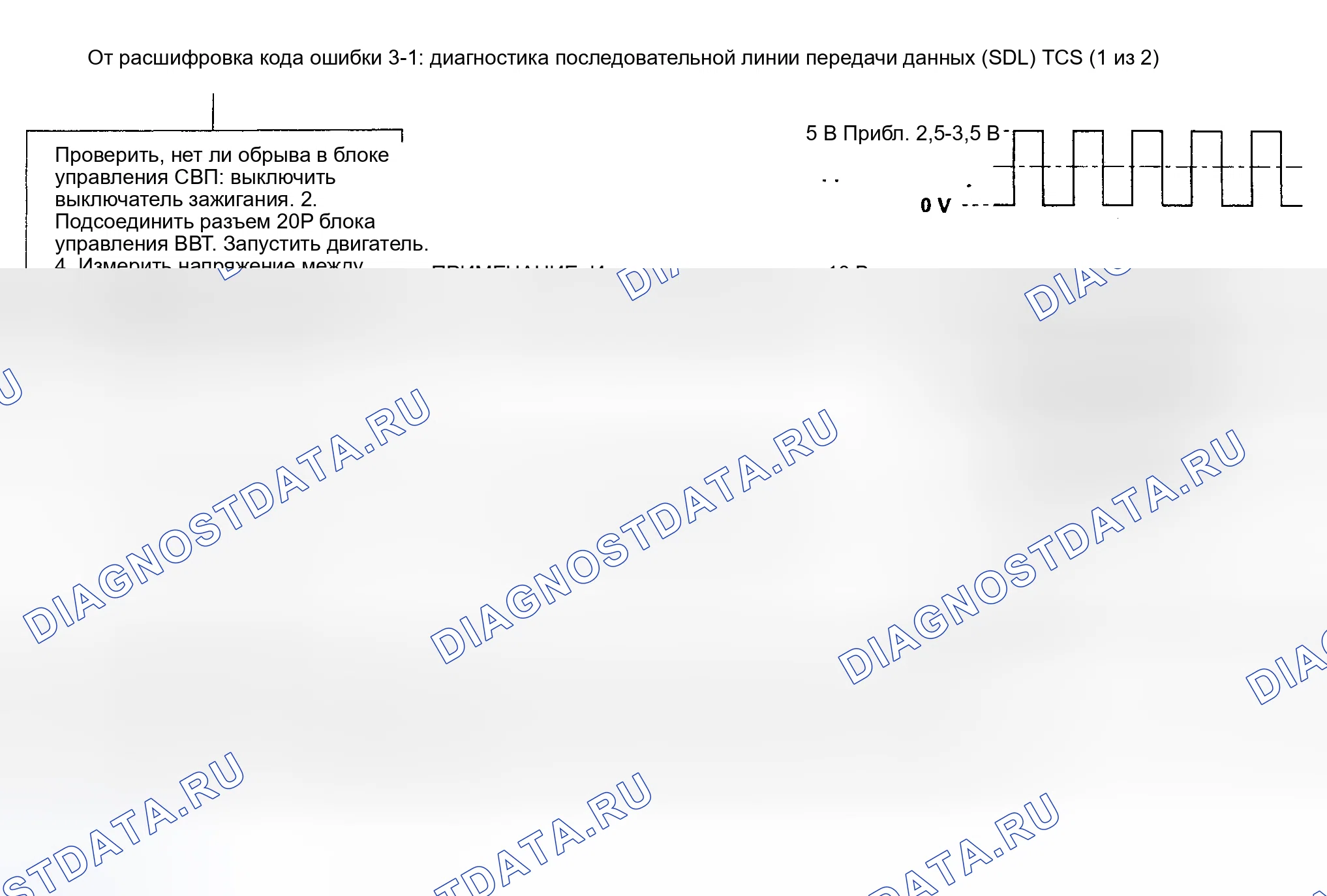 Рис. 100. Acura NSX I