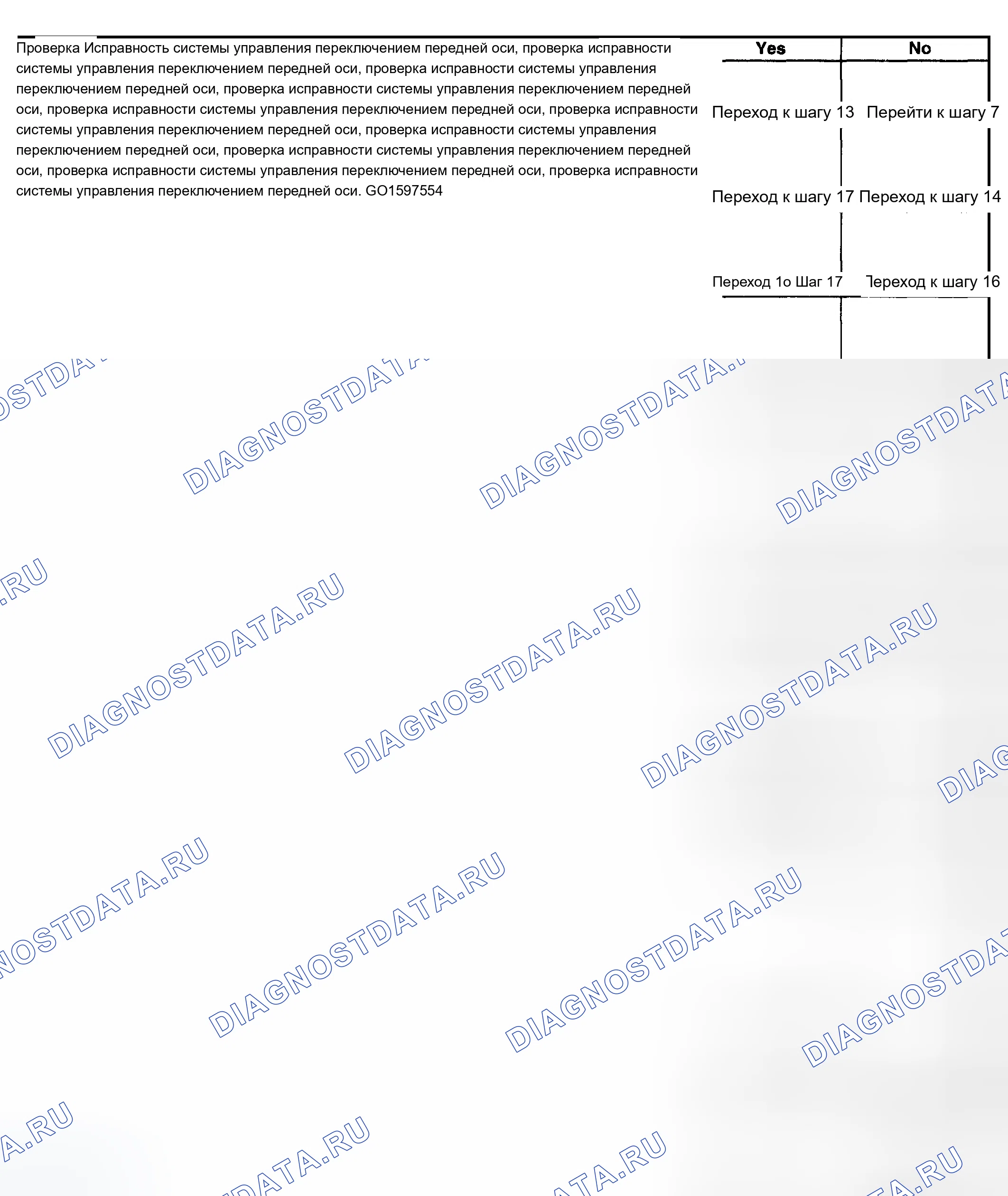 Рис. 304. Chevrolet TrailBlazer I