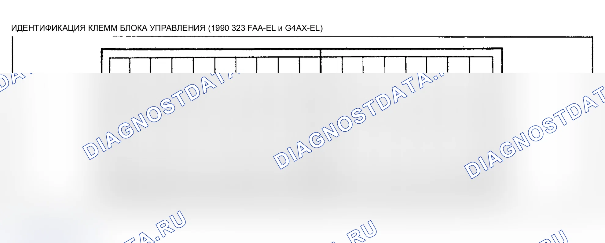 Рис. 97: 1990 323 F4A-EL и G4AX-EL. Mazda MX-6 V